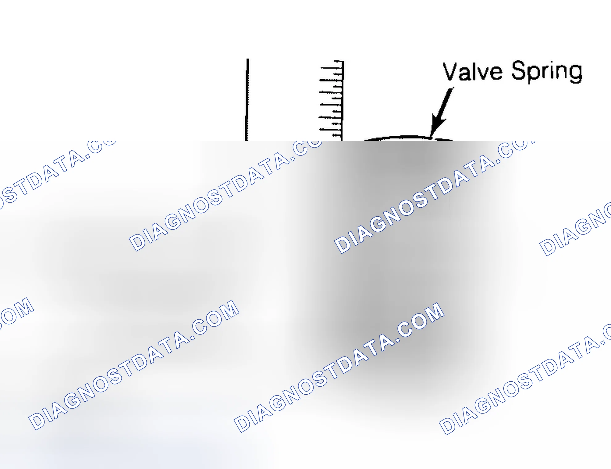 Scheme 13: Checking Valve Spring Squareness