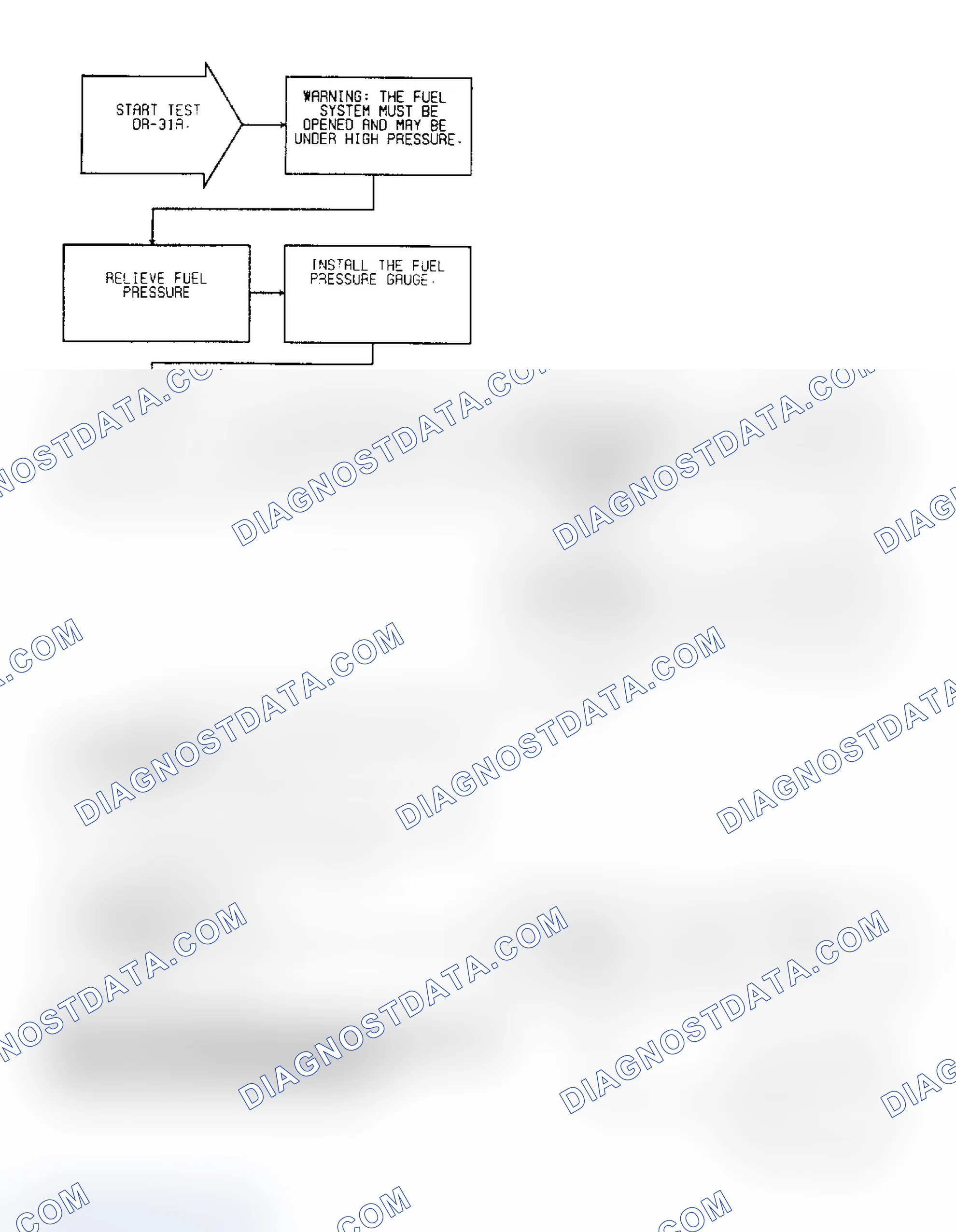 Scheme 153: Test DR-31A: (1 of 2) Fuel Pressure