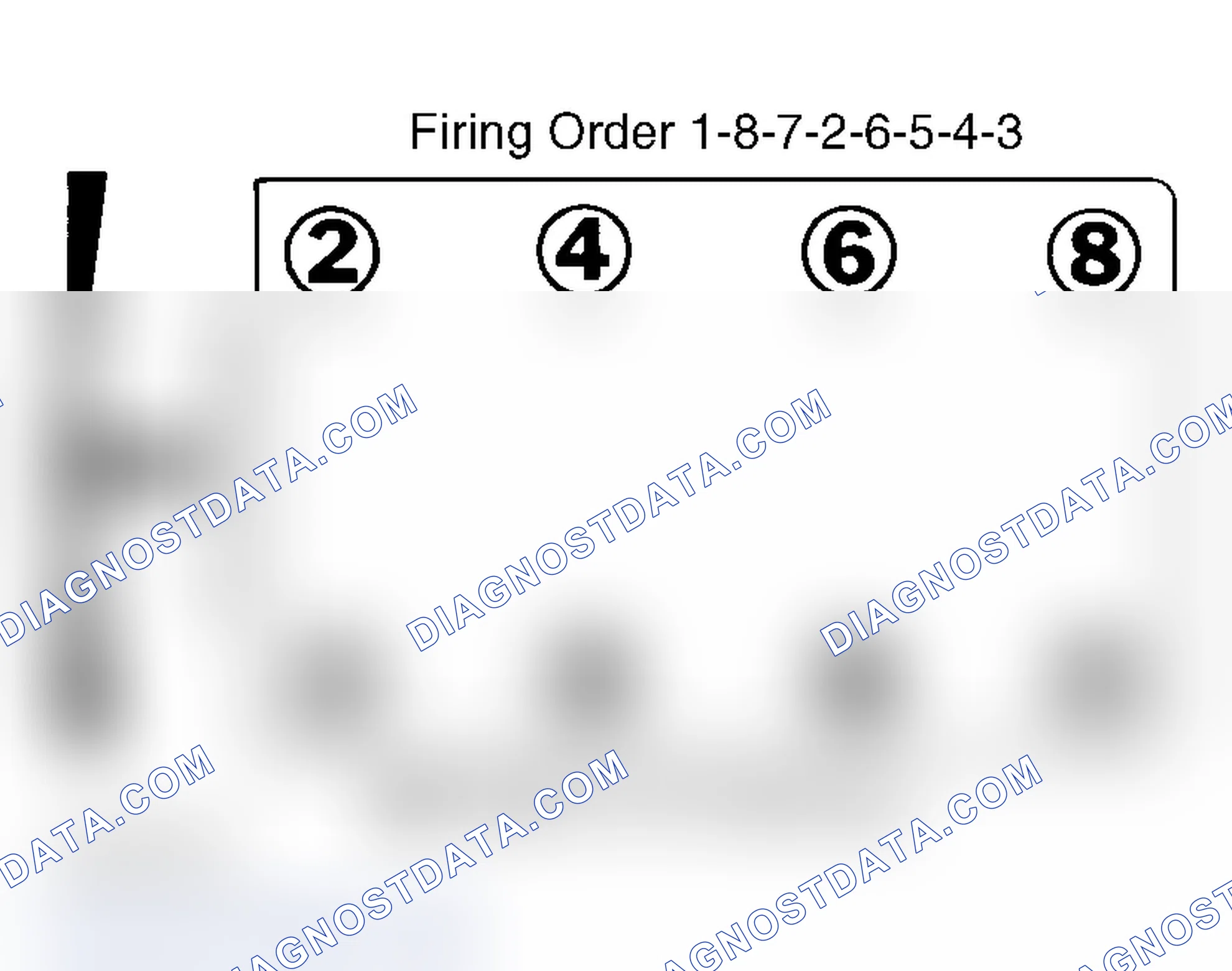 Scheme 6: Firing Order (4.8L, 5.3L, 6.0L & 8.1L)