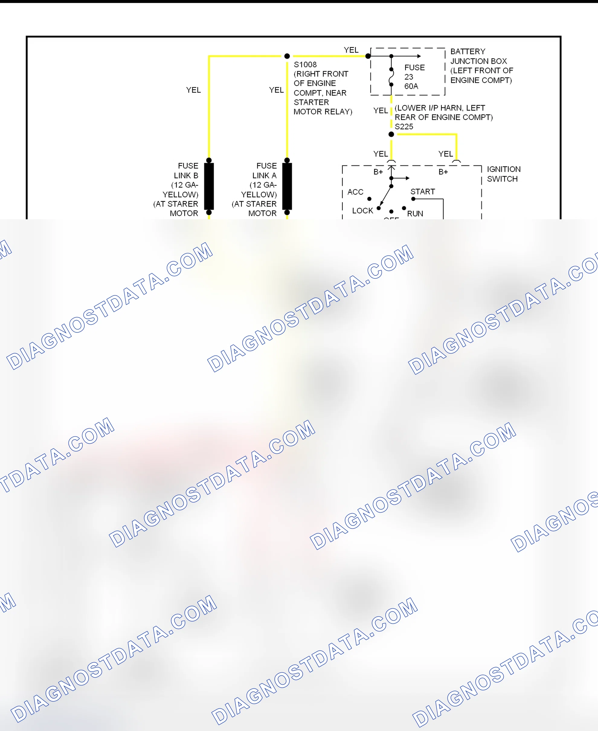 Scheme 5: Starter System Wiring Diagram (Econoline - Diesel - 2000)