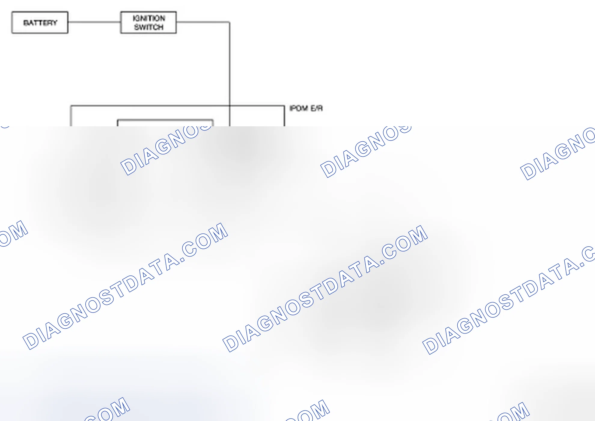 Scheme 19: System Diagram