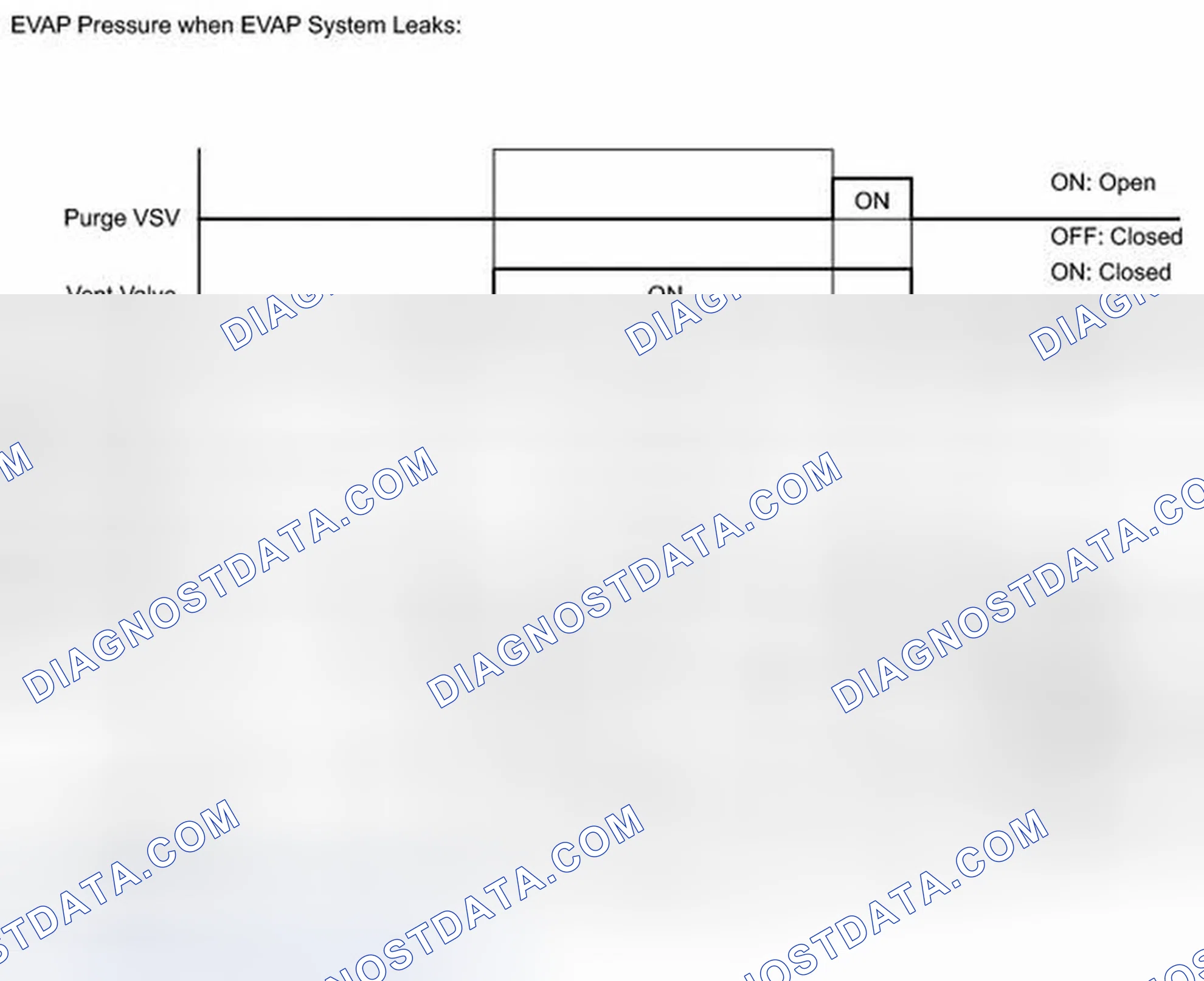Scheme 564
