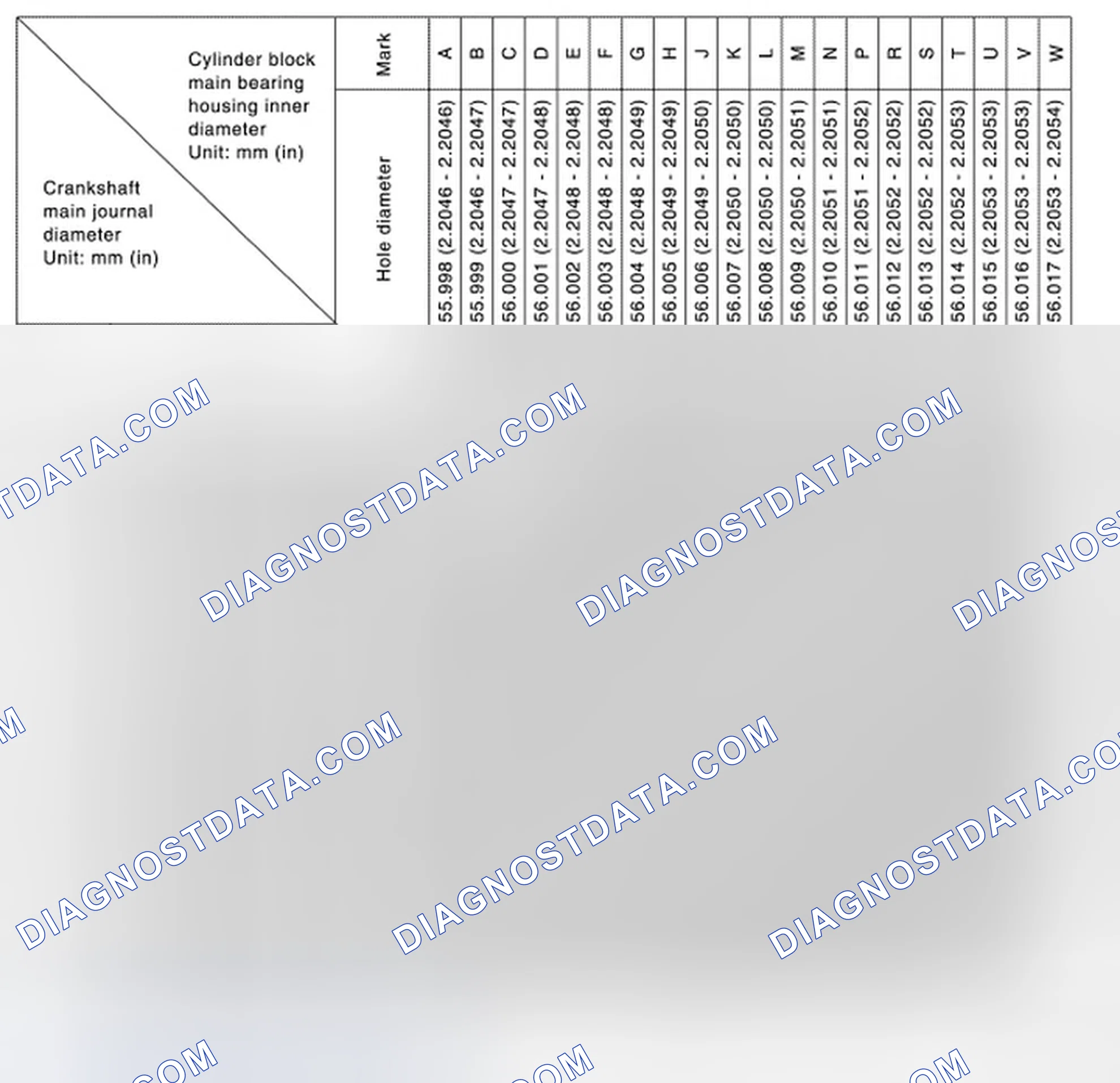 Scheme 274: MAIN BEARING SELECTION TABLE (No. 2 AND 3 JOURNAL)
