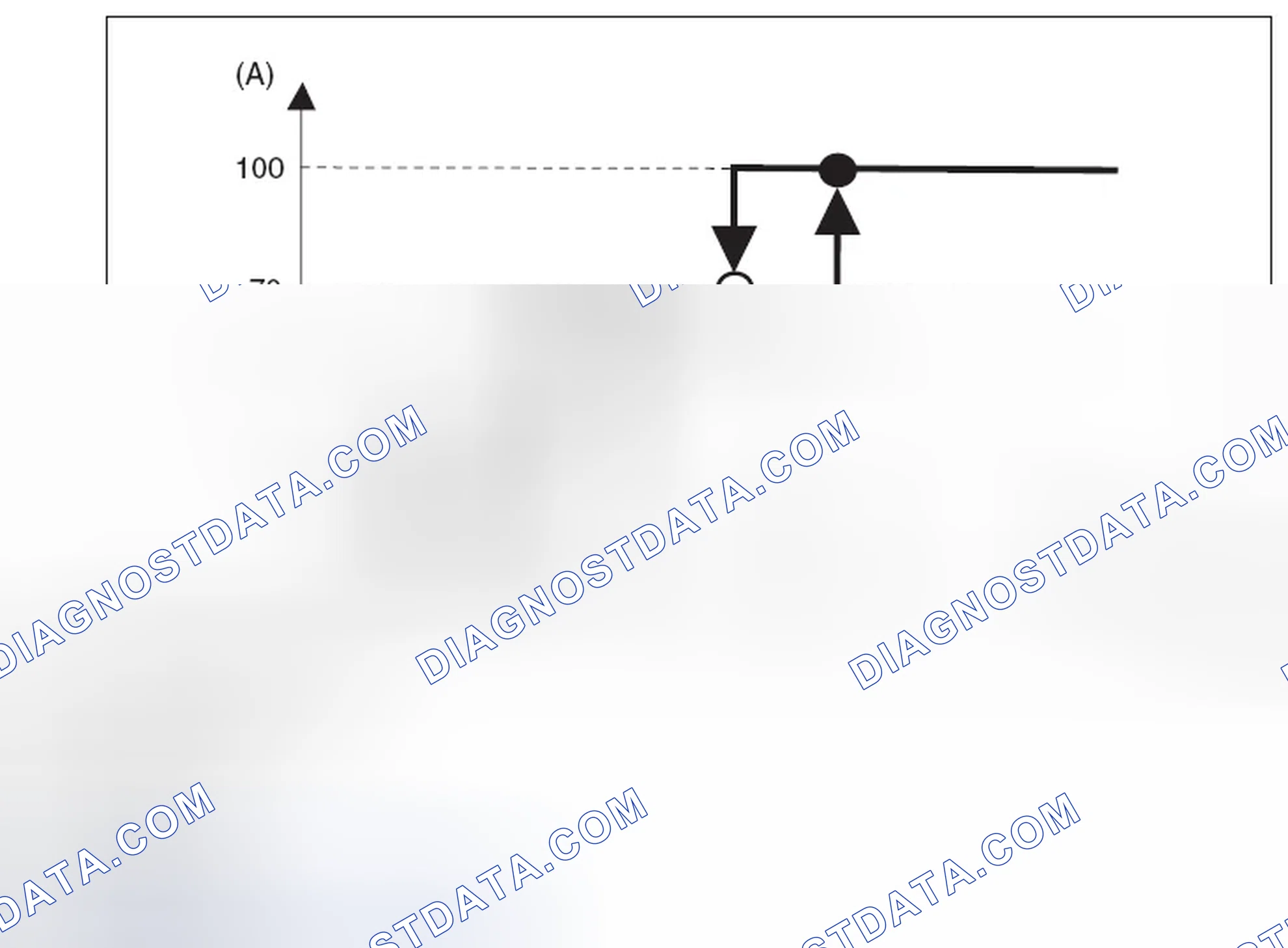 Scheme 71: OPERATING CONDITION