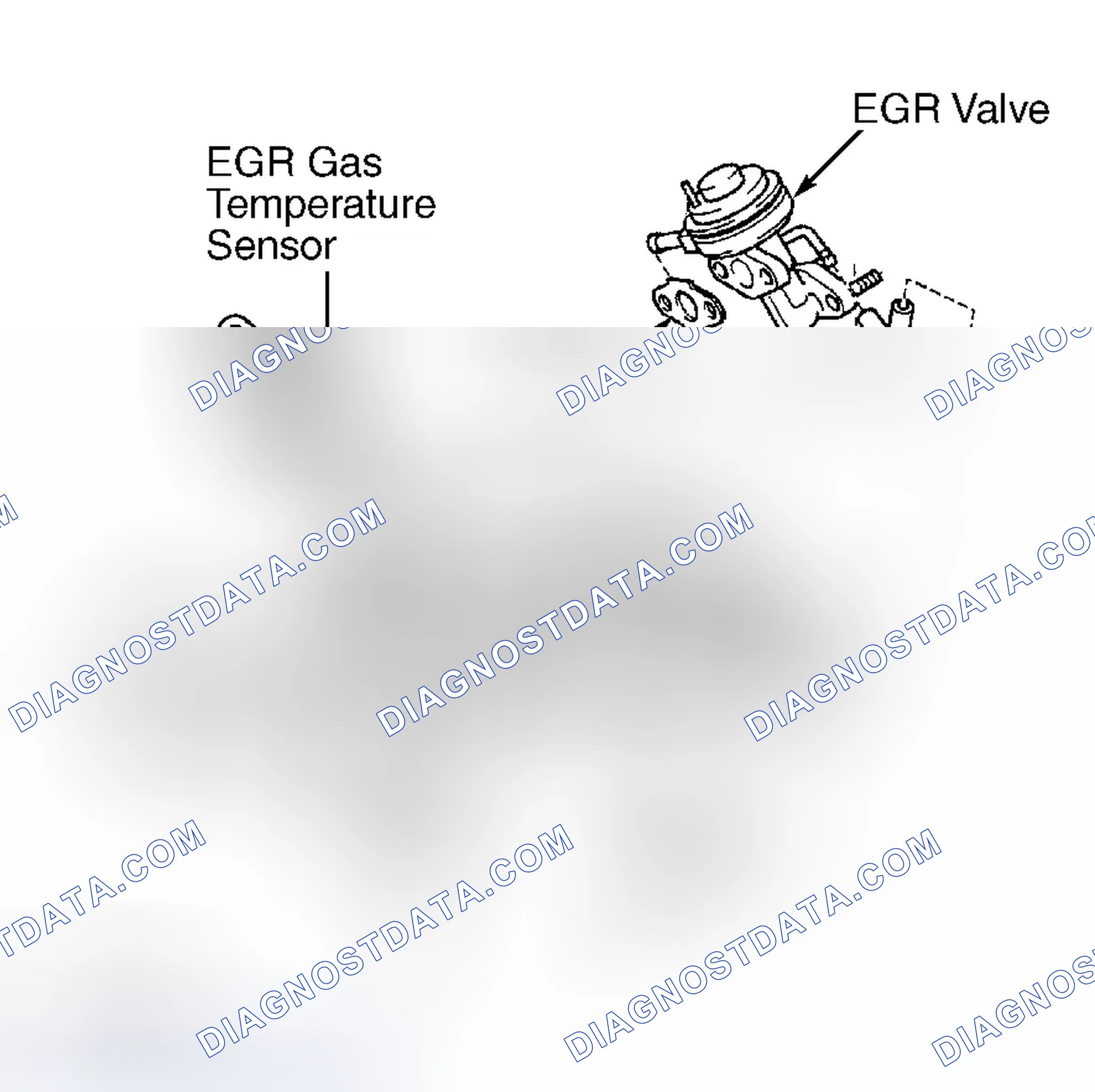 Scheme 102: Diagnosis & Repair