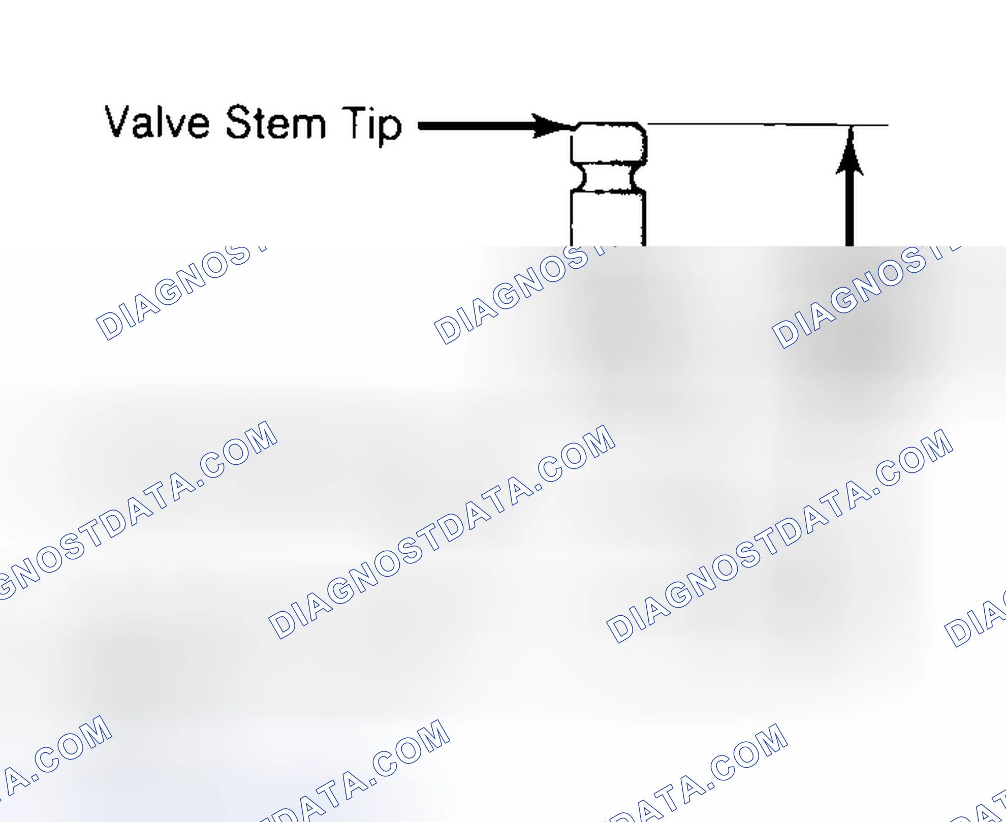 Scheme 20: Measuring Valve Stem Installed Height