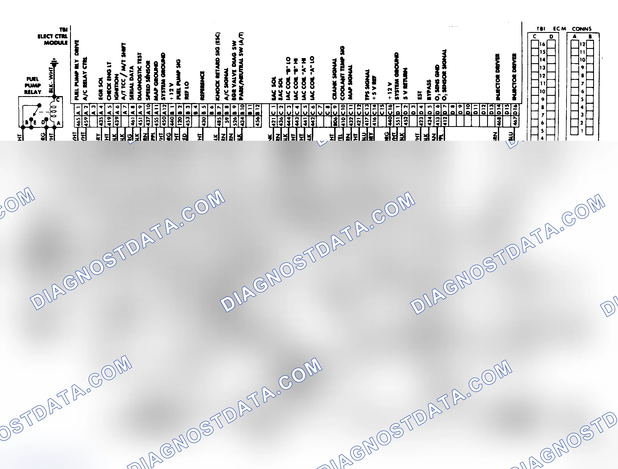 Scheme 62: Wiring Diagram (2.8L TBI Engine)