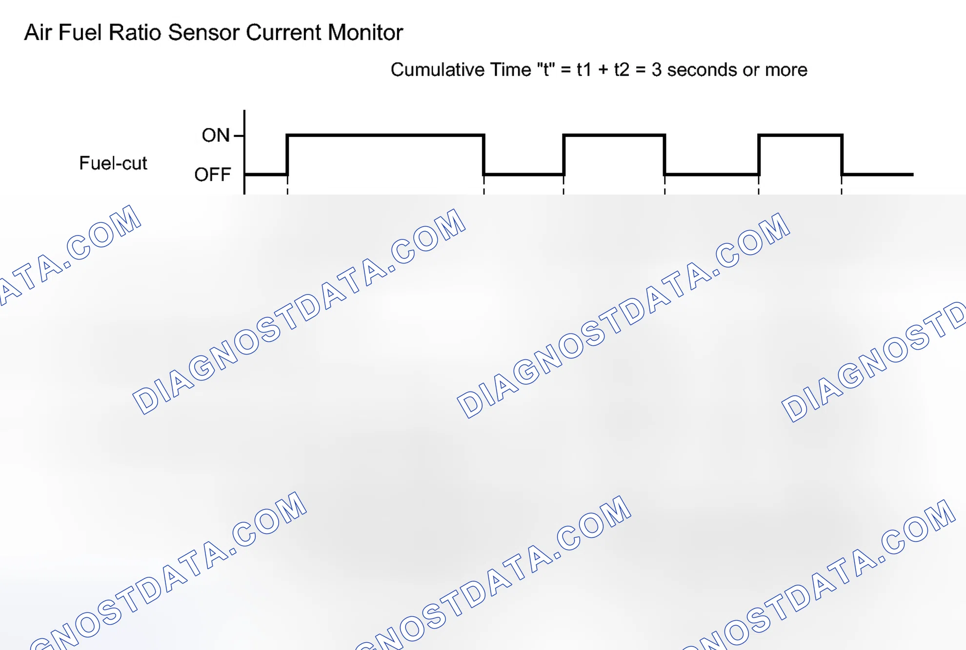 Scheme 82: MONITOR DESCRIPTION