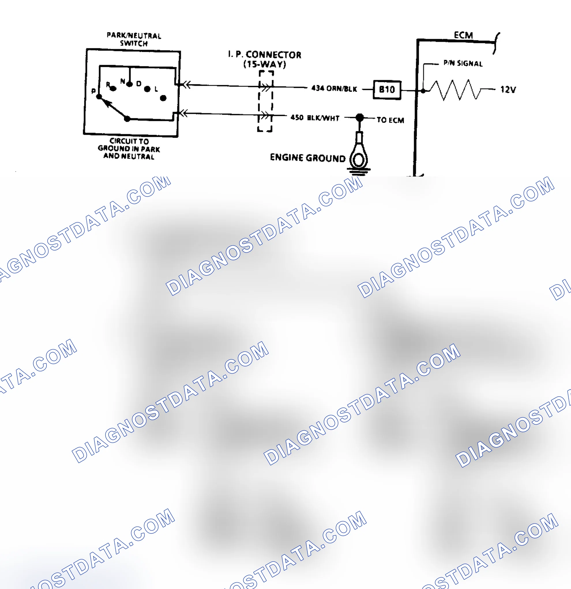 Scheme 109: Park/Neutral Switch Diagnosis - Flow Chart & Schematic