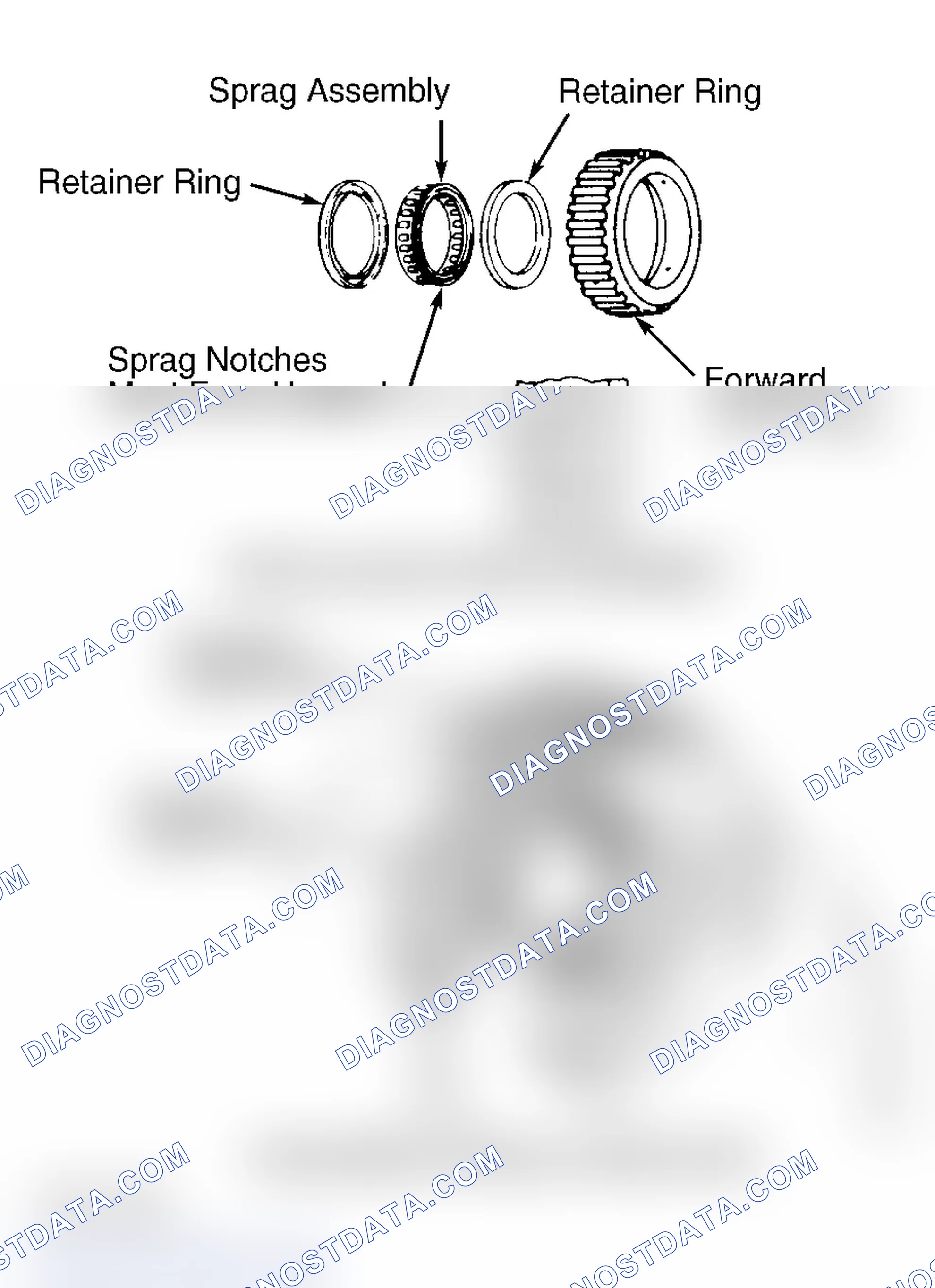 Scheme 45: Reassembly