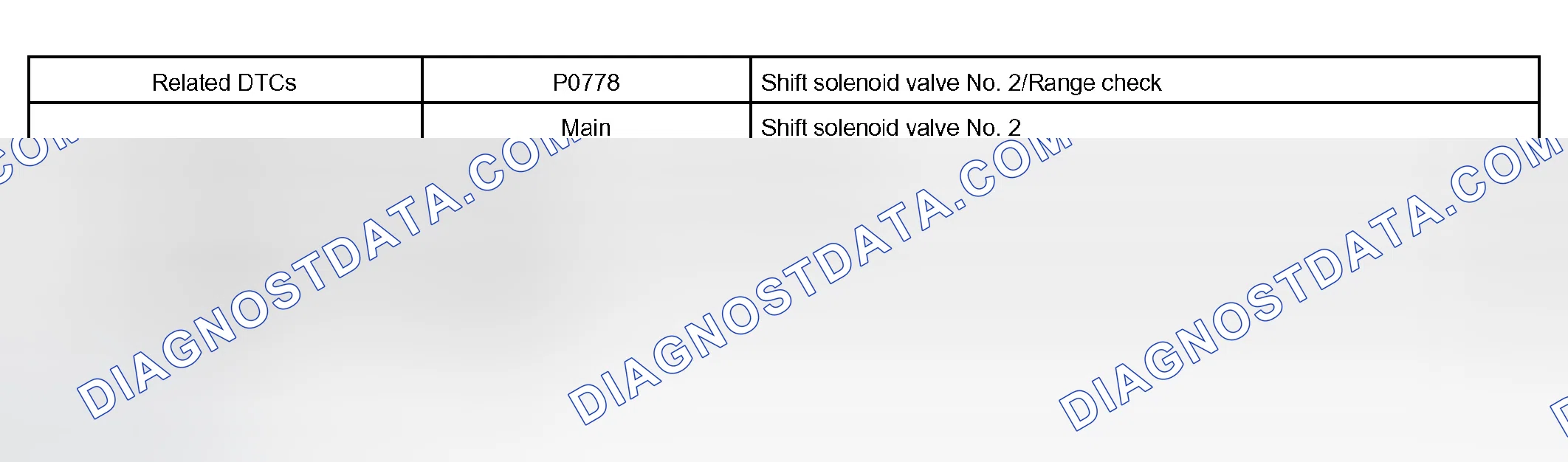 Scheme 333: P0778