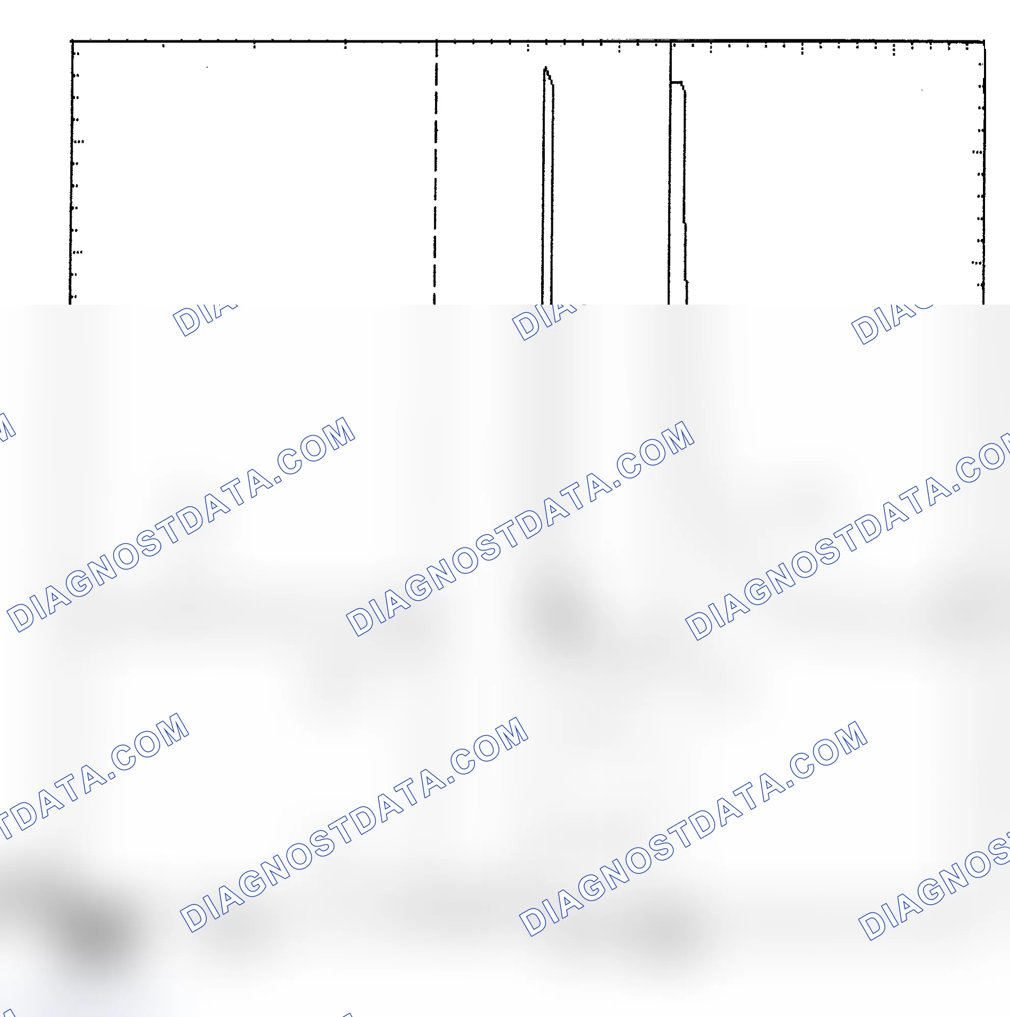 Scheme 6: Identifying Current Controlled Type Injector Pattern