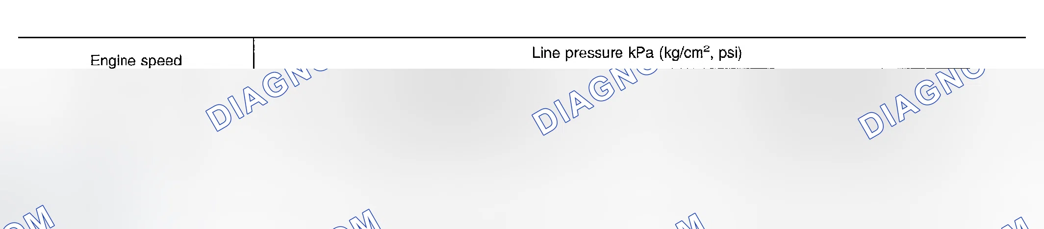 Scheme 449: Line Pressure