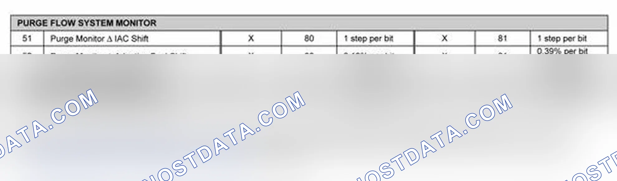 Scheme 4