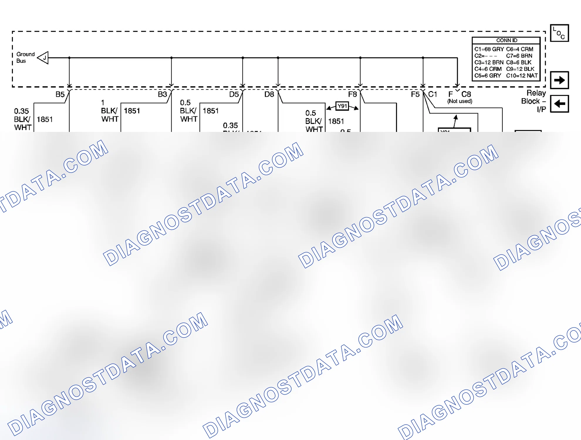 Scheme 51
