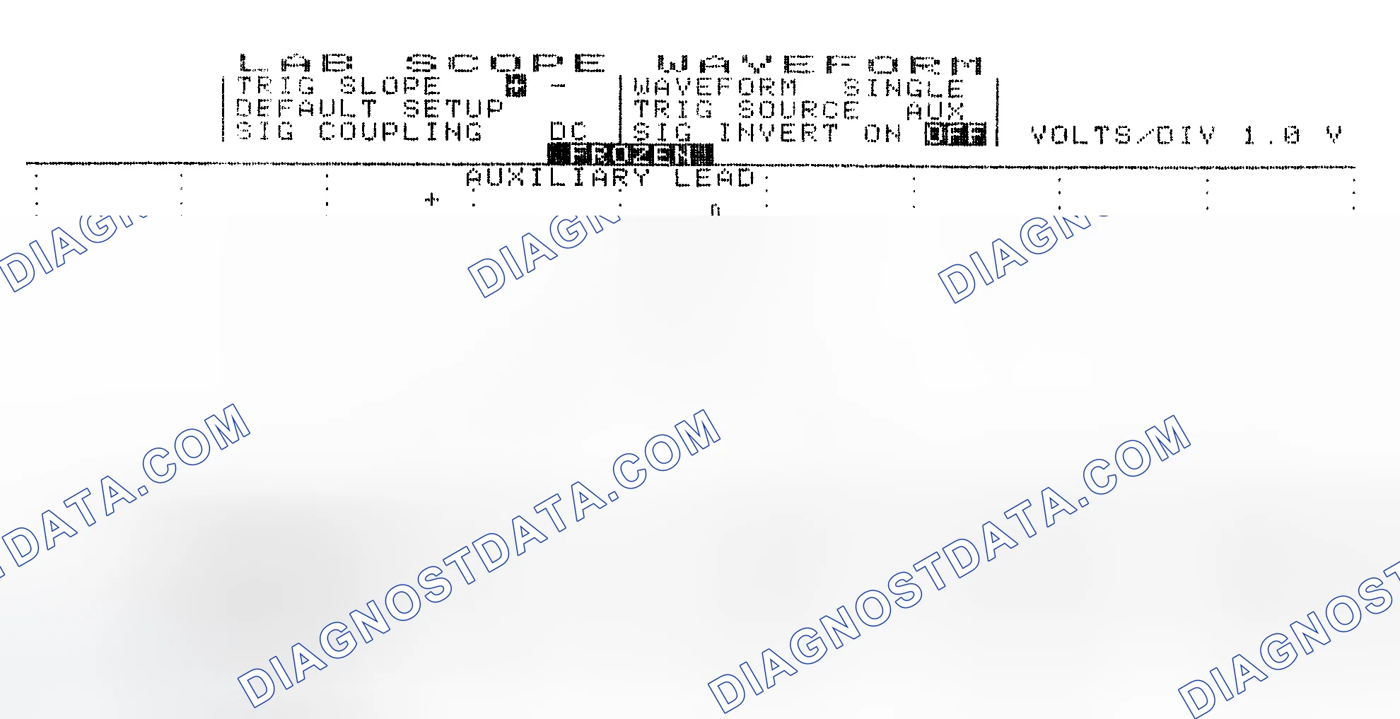 Scheme 19: Single Injector w/Excessive Current Flow - Current Pattern