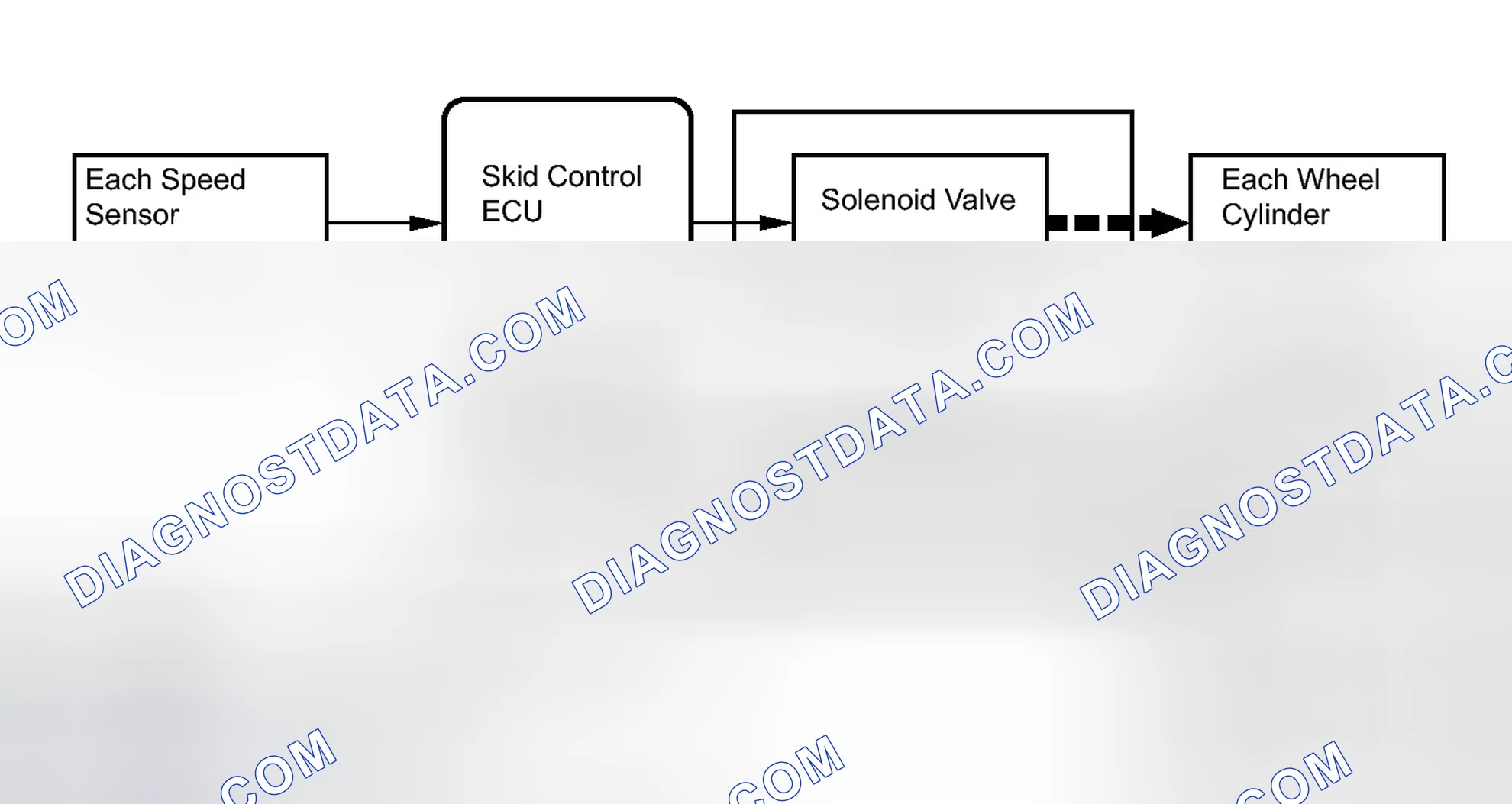 Scheme 160