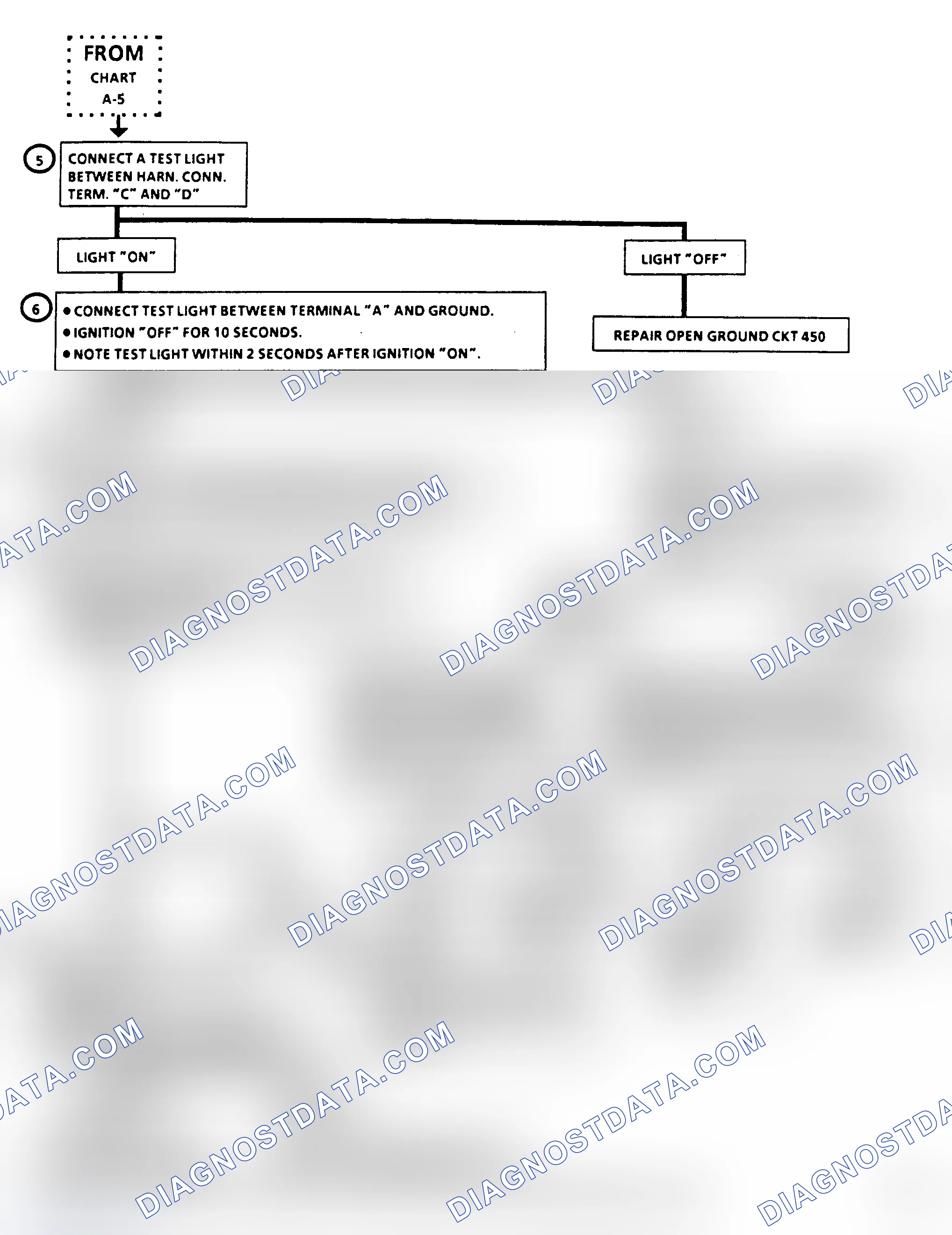 Scheme 51: Chart A-6, Engine Cranks But Will Not Run (3.0L & 3.8L)