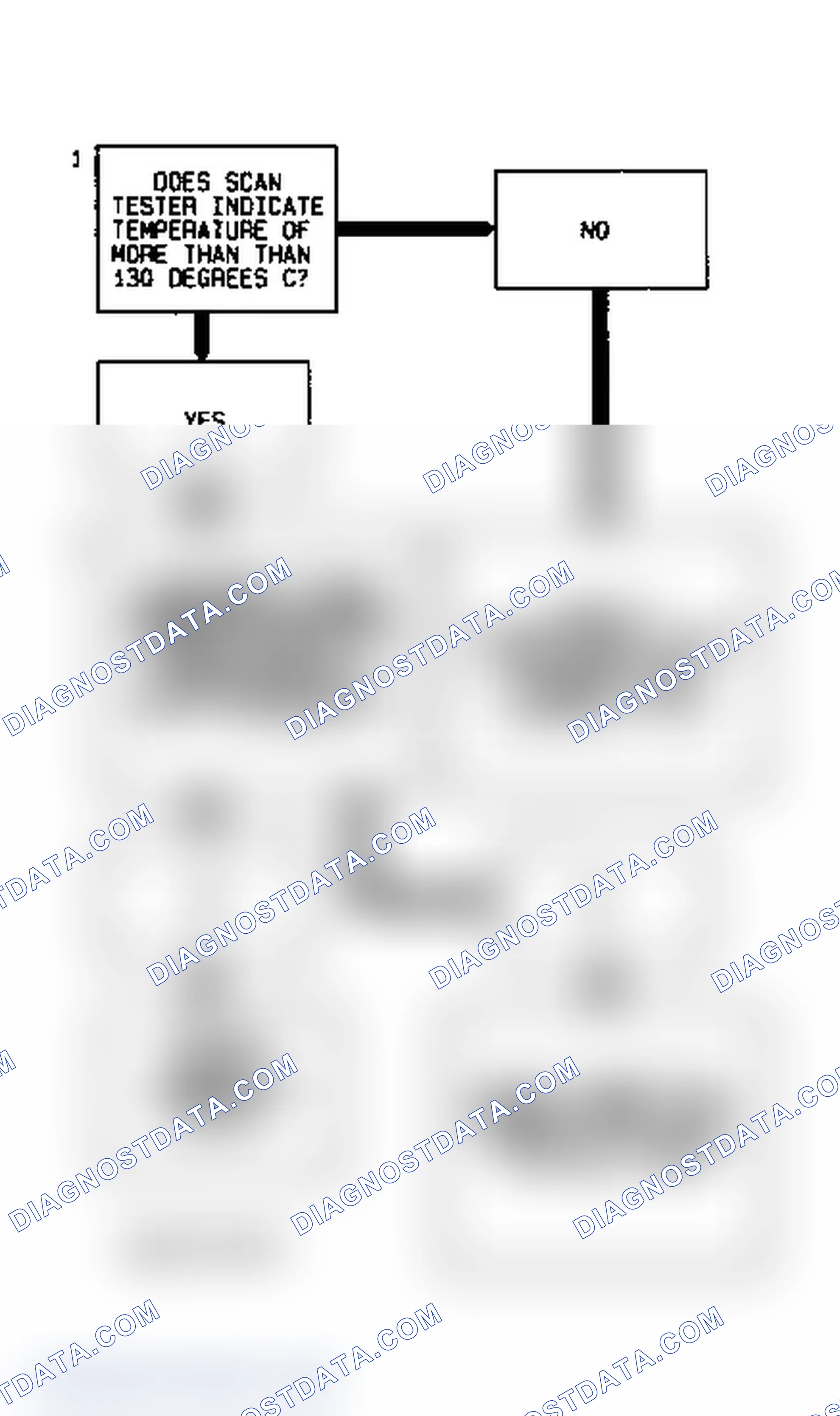 Scheme 8: Code P0113 Flow Chart (3.1L) IAT Sensor Circuit High Temperature Indicated