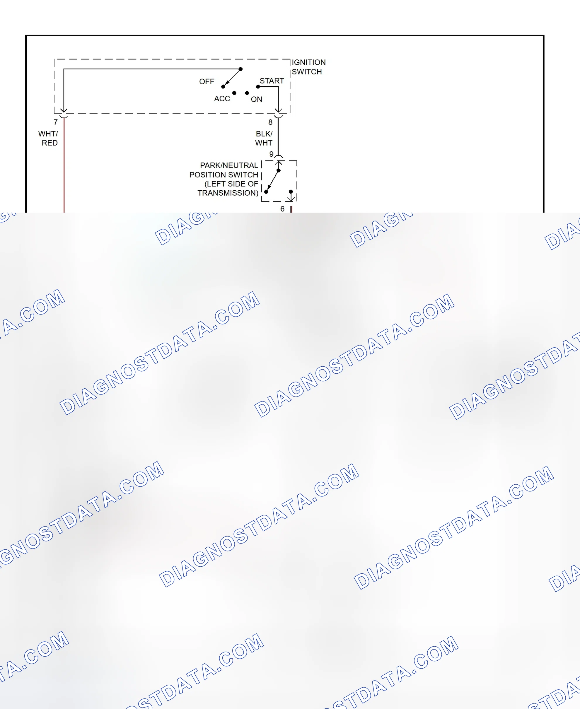 Fig. 27: Starting System Wiring Diagram (Land Cruiser)