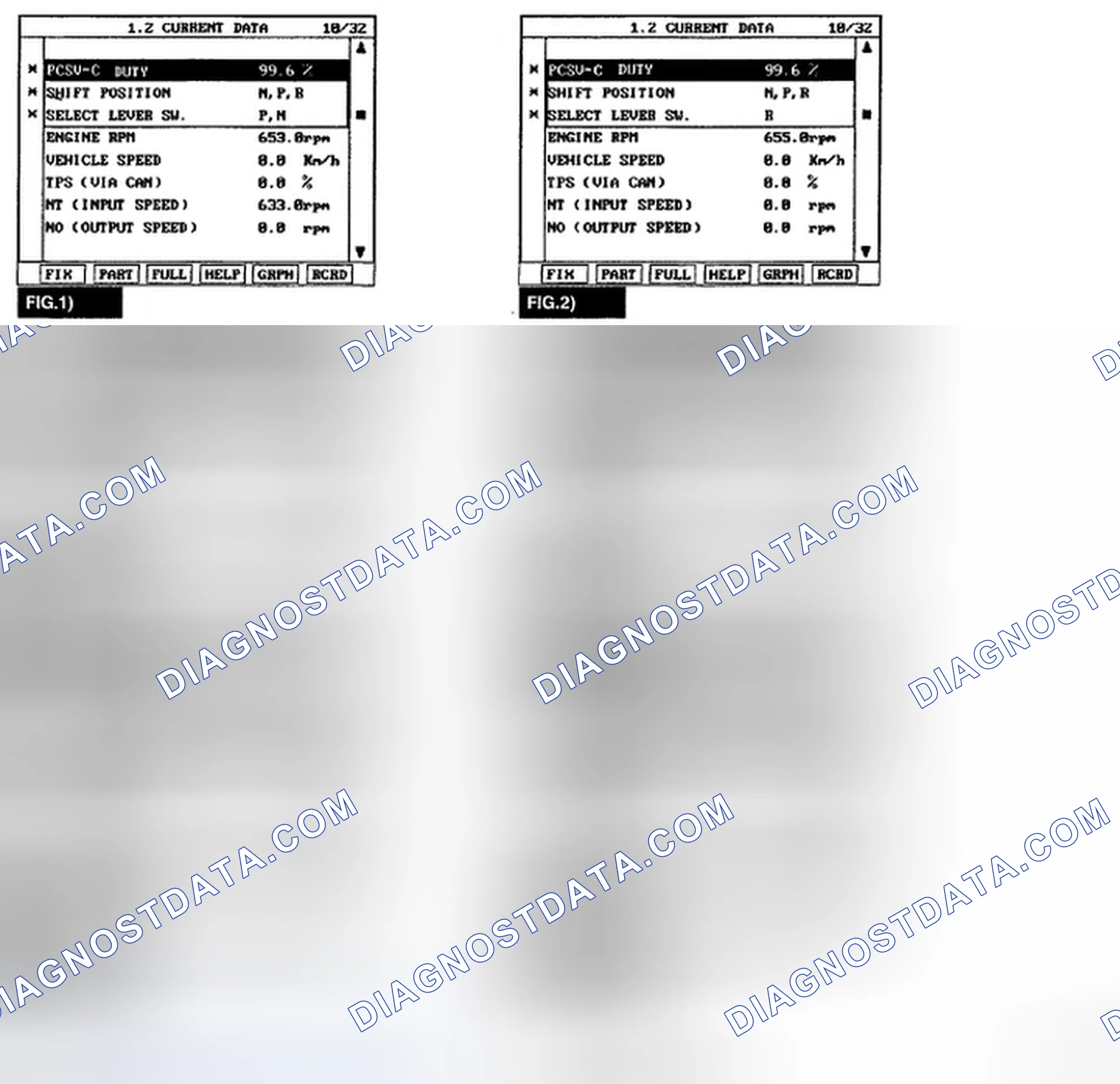Scheme 17: MONITOR SCANTOOL DATA