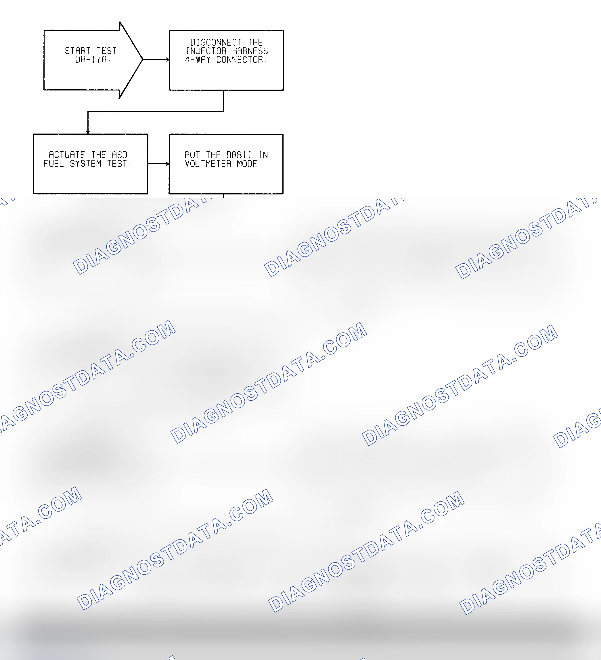 Scheme 269: Test DR-17A (1 of 2) Injector No. 2 Control Circuit