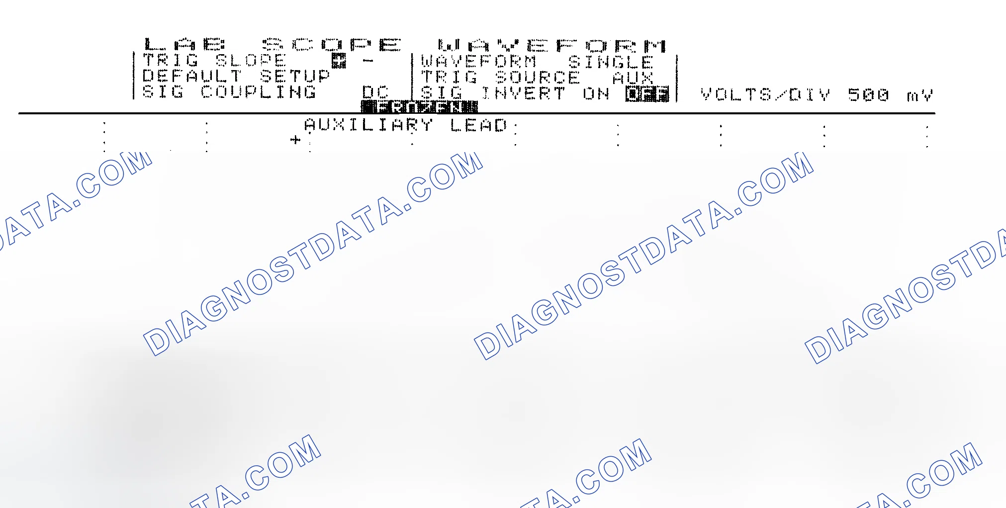 Scheme 14: Single Injector w/Excessive Current Flow - Current Pattern