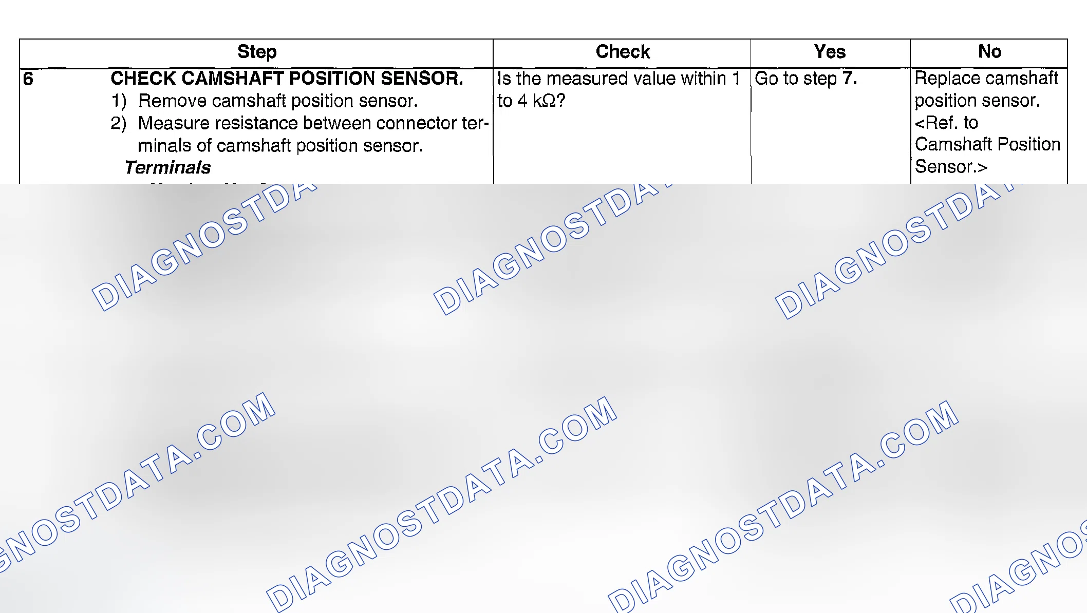 Scheme 145