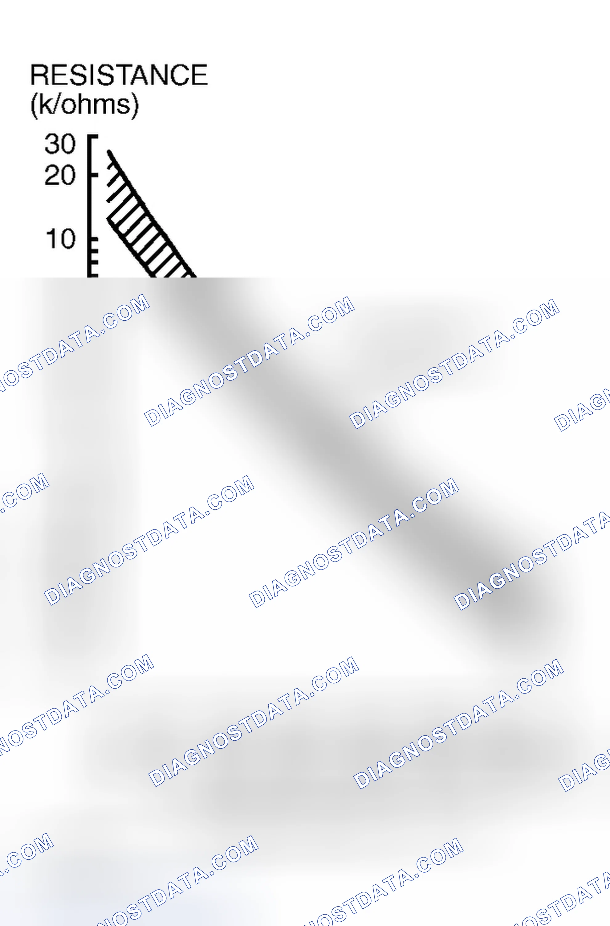 Scheme 129