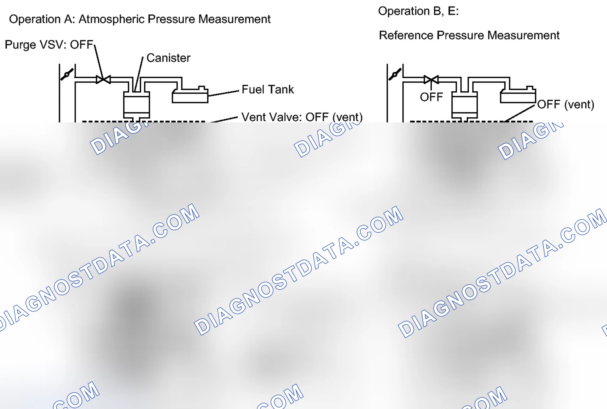Scheme 87
