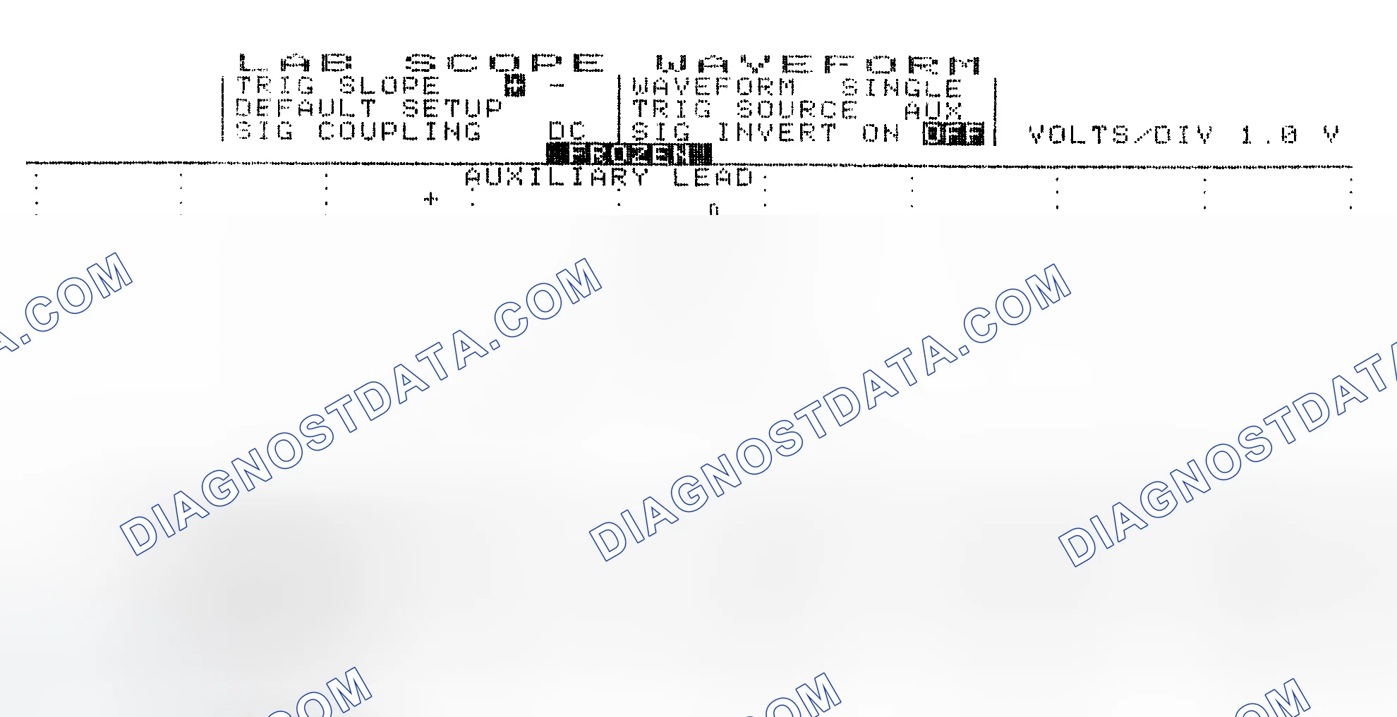 Scheme 19: Single Injector w/Excessive Current Flow - Current Pattern