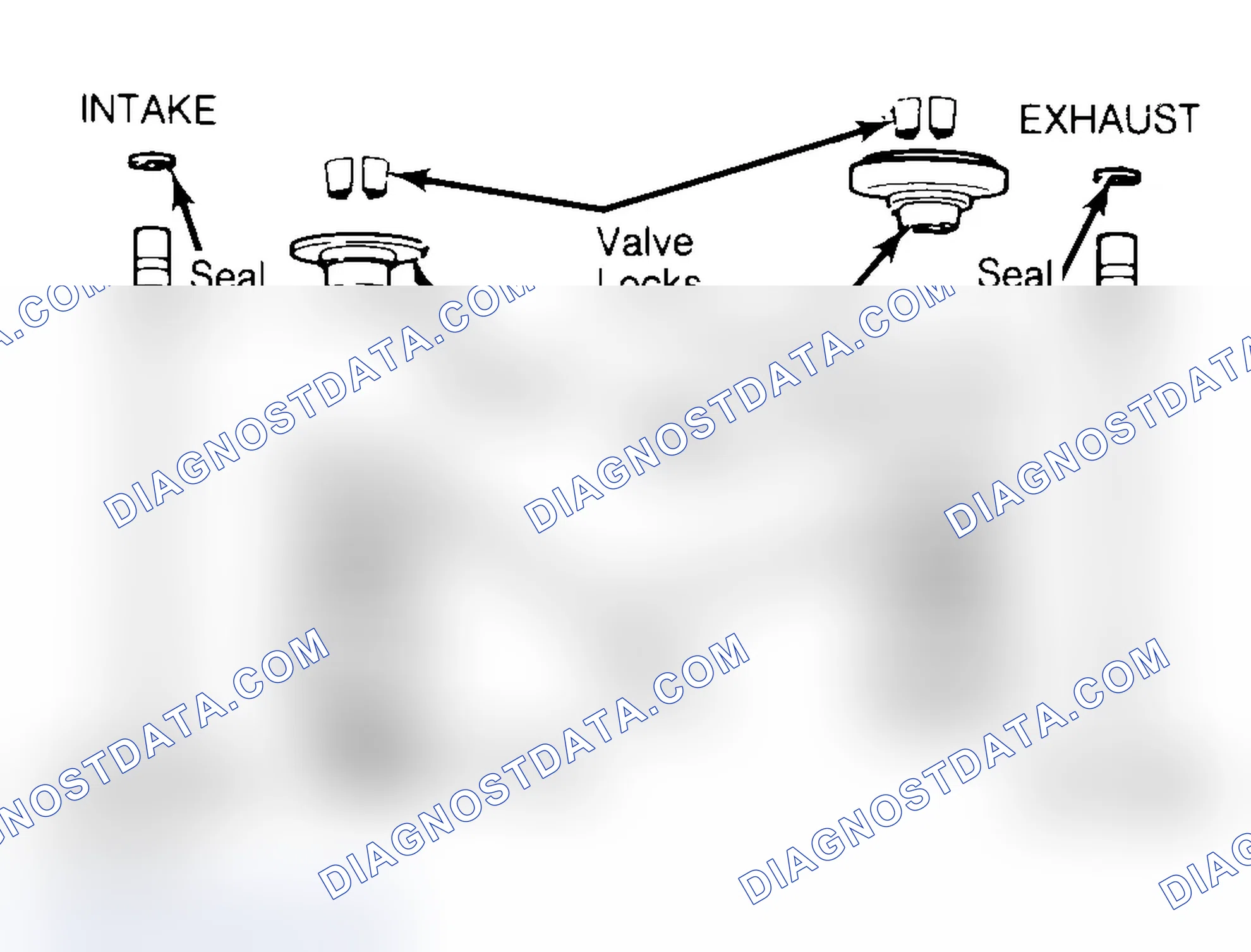 Scheme 4: Exploded View of Valve Assemblies