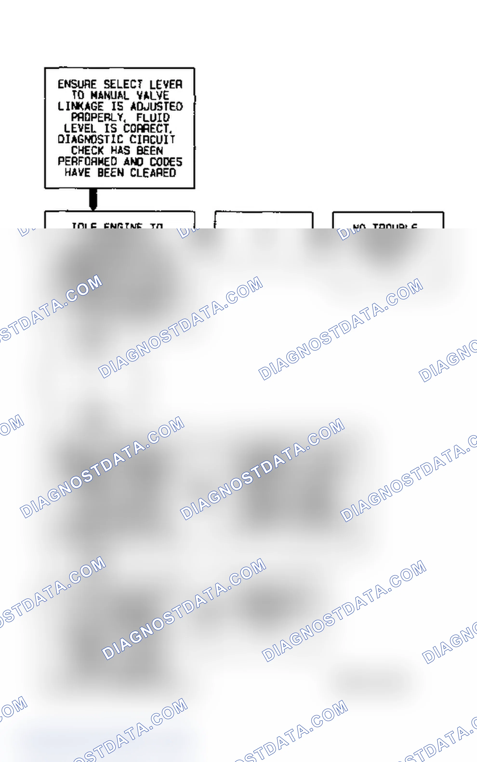 Scheme 283: Code 28 Flow Chart Transmission Range Pressure Switch