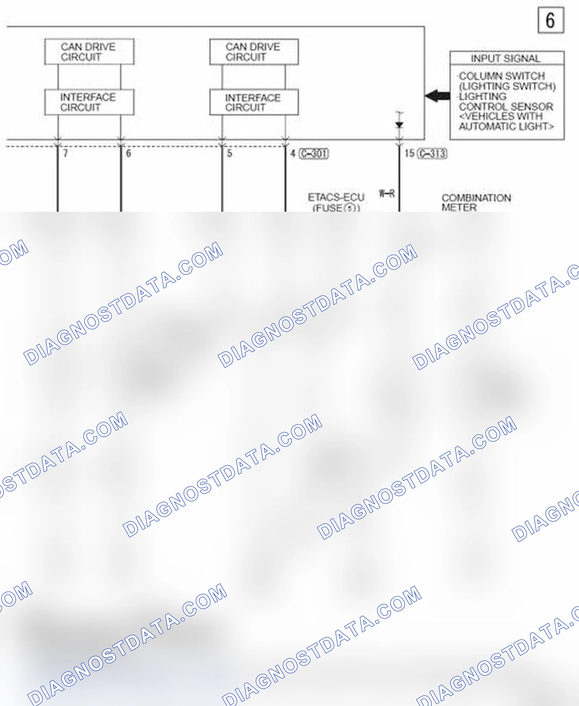 Scheme 951