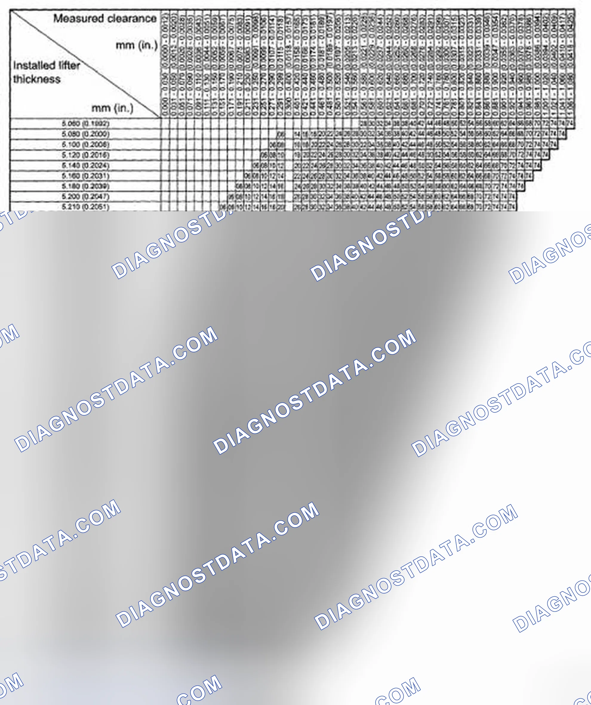 Scheme 362