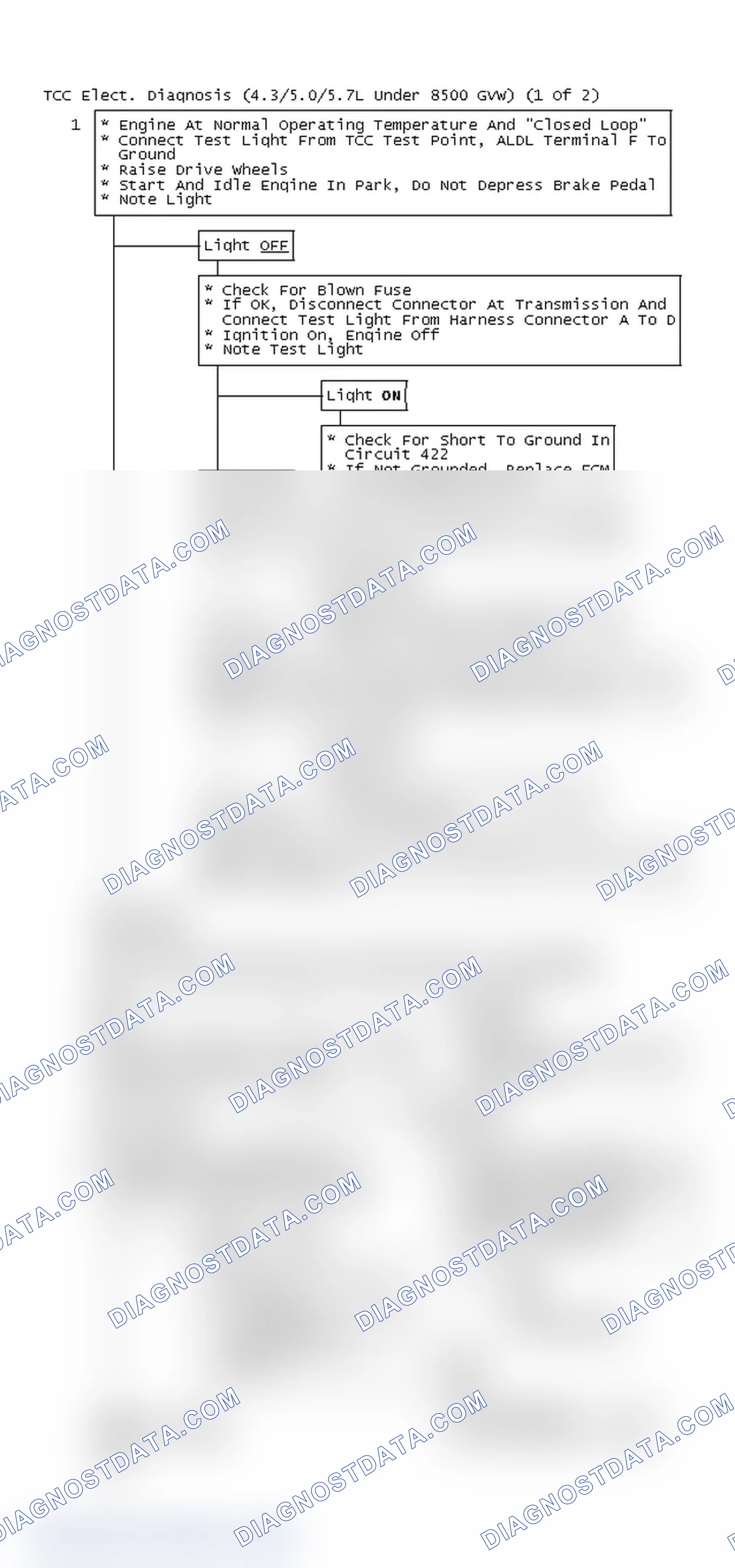 Scheme 129: TCC Elect. Diagnosis (4.3/5.0/5.7L Under 8500 GVW) (1 Of 2)