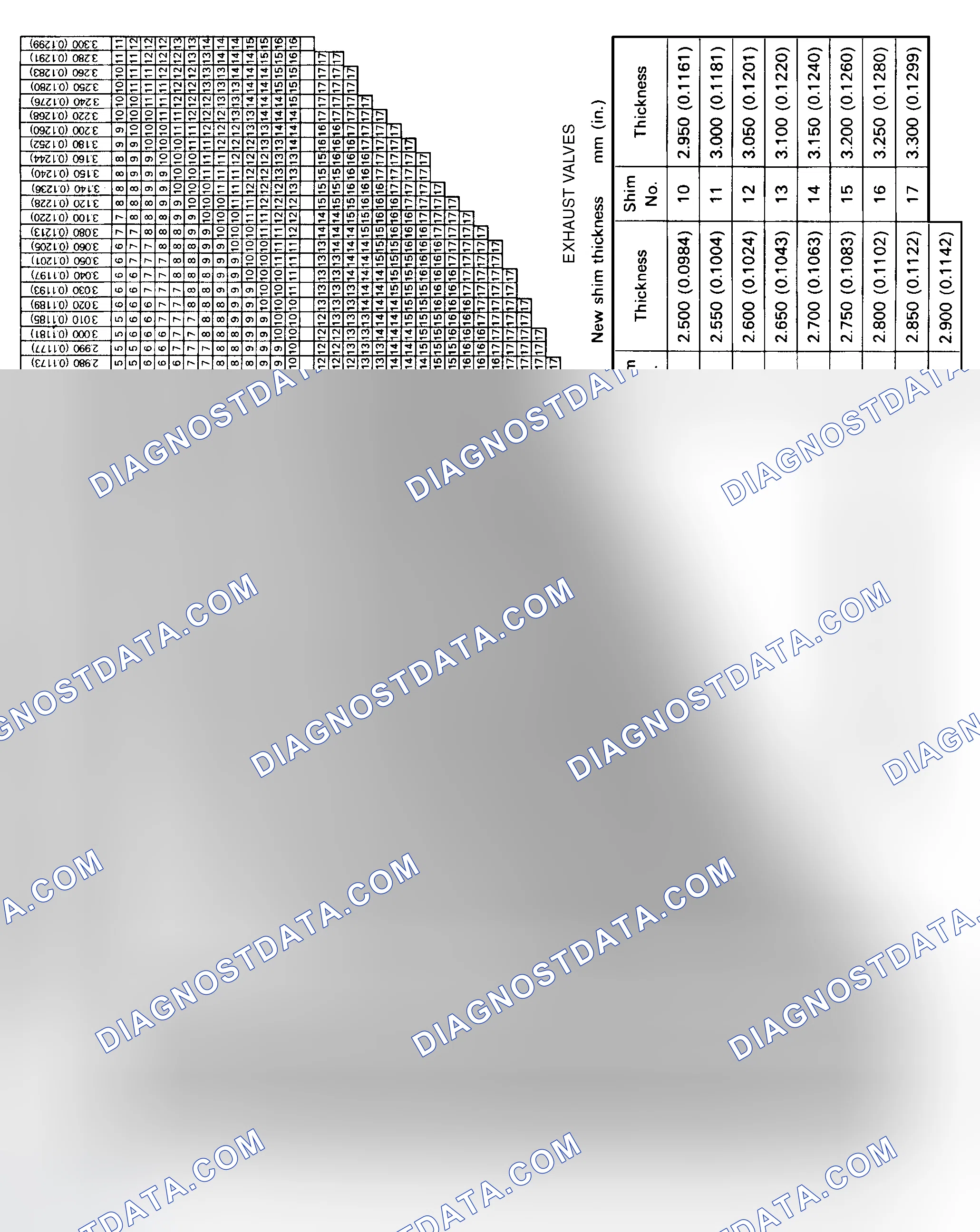 Scheme 17