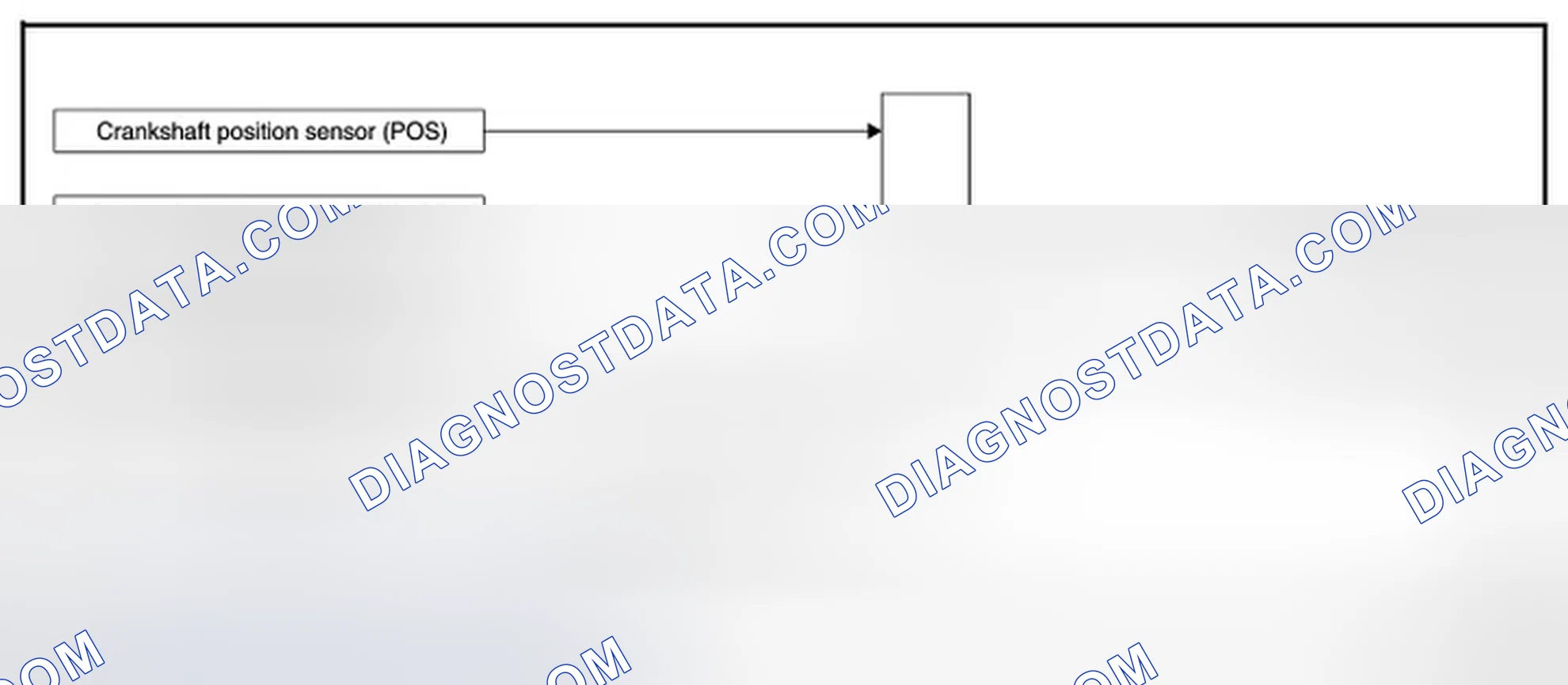 Scheme 5: INTAKE VALVE TIMING CONTROL: System Diagram