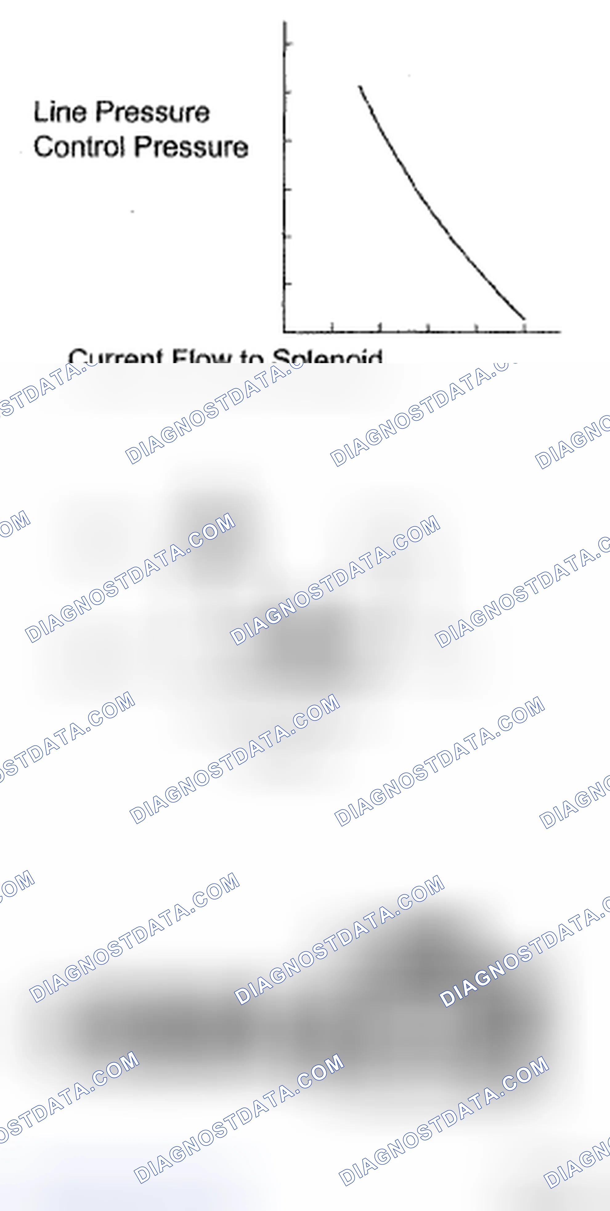 Scheme 2: SYSTEM DESCRIPTION