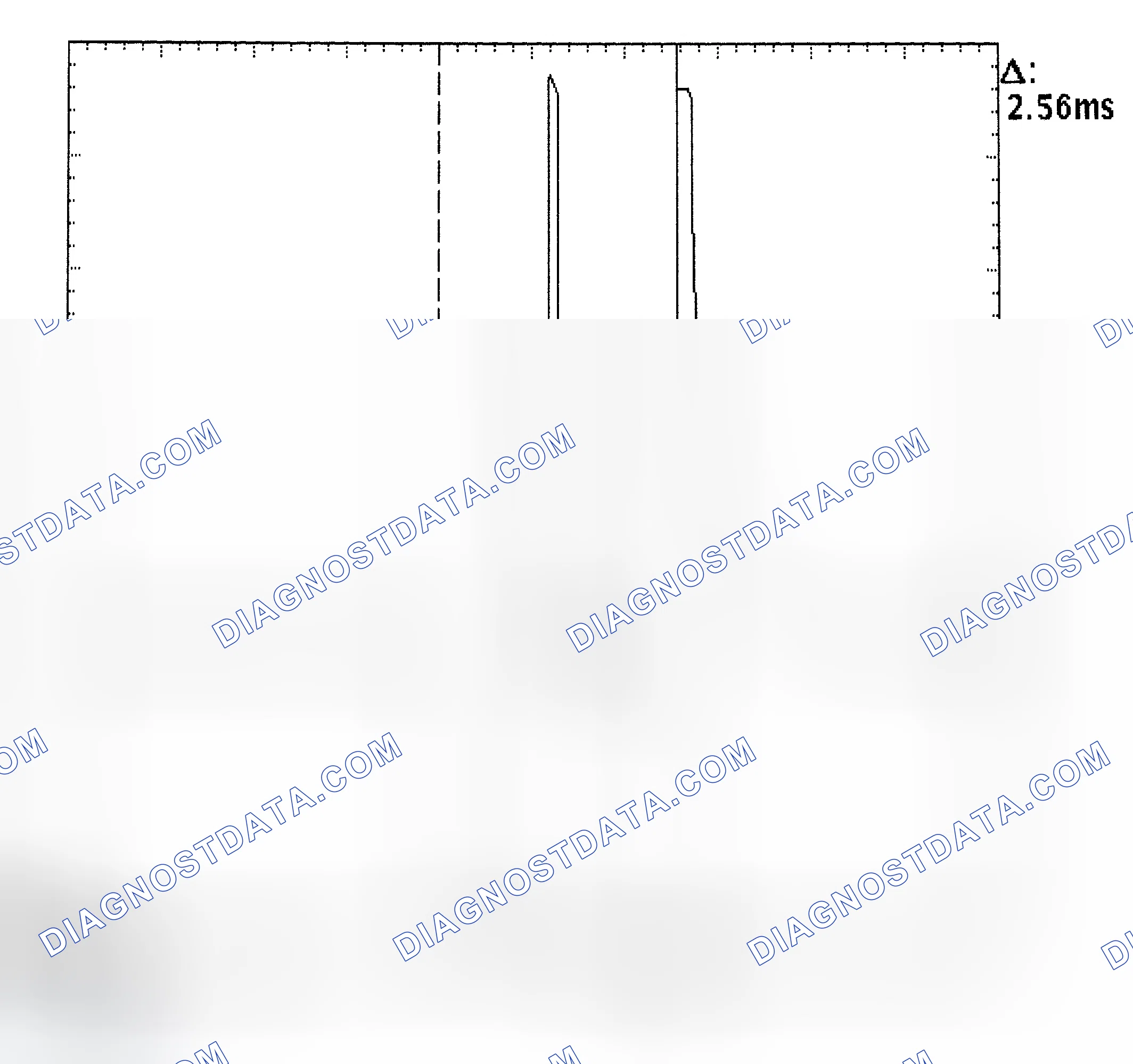 Scheme 27: Injector Bank - Known Good - Voltage Pattern