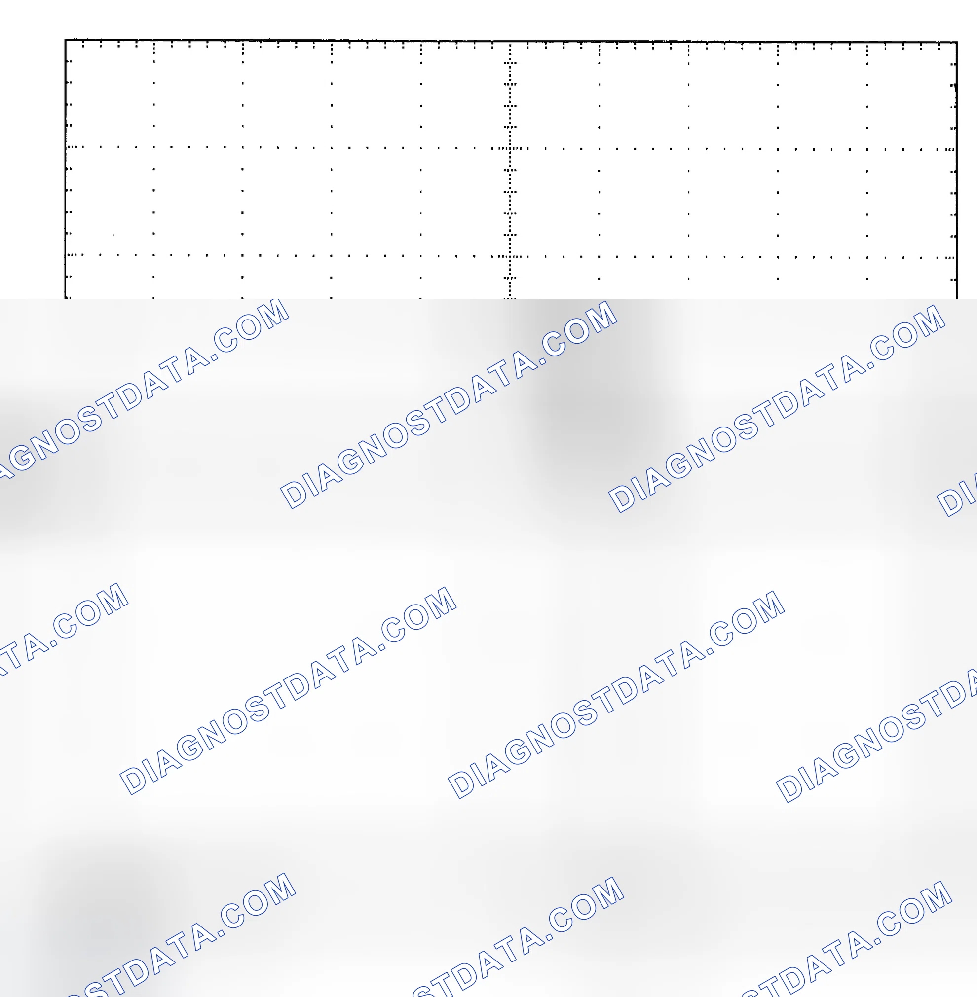 Scheme 25: Single Injector - Known Good - Voltage Pattern
