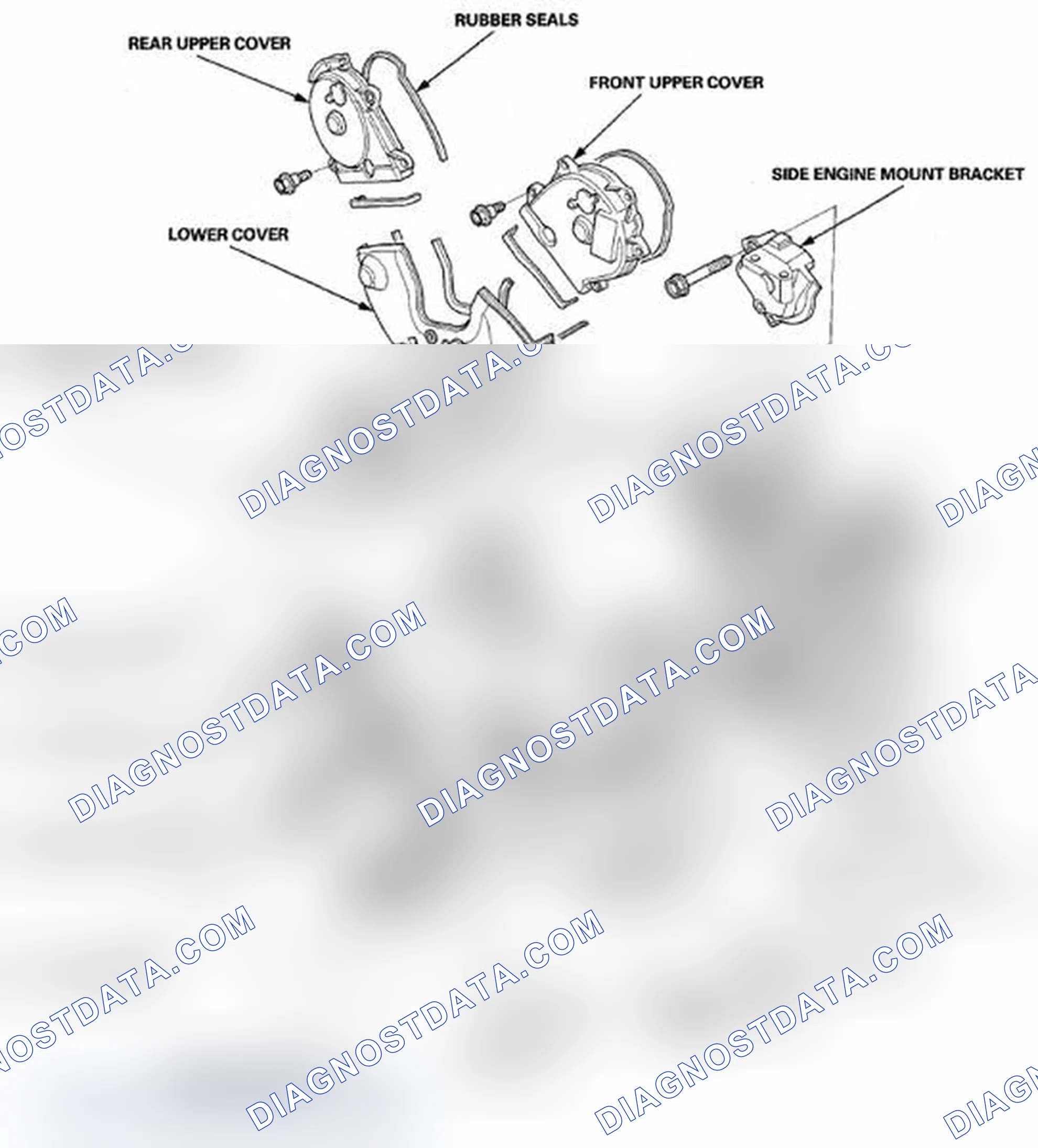 Scheme 29: Component Location Index