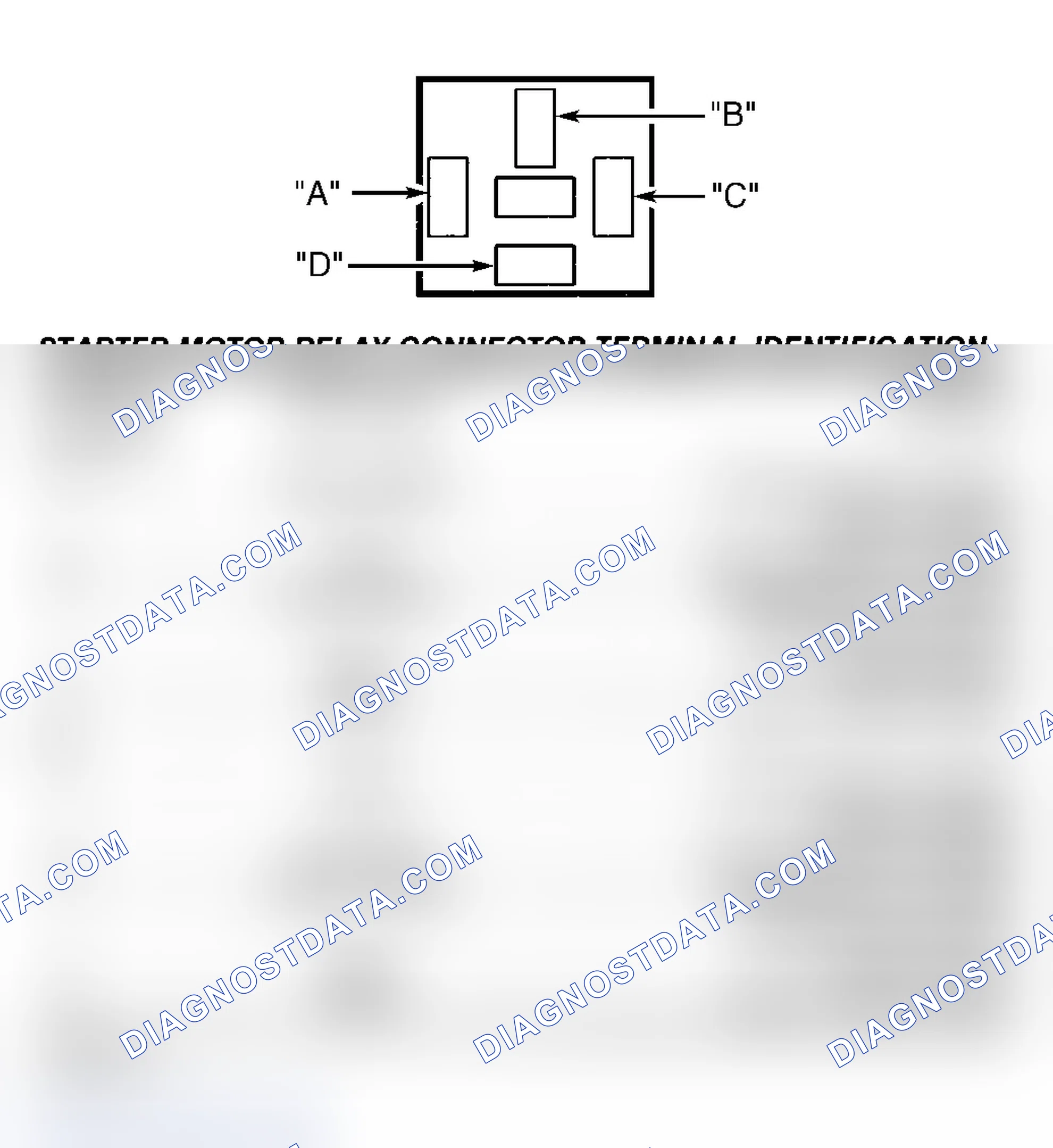 Scheme 79