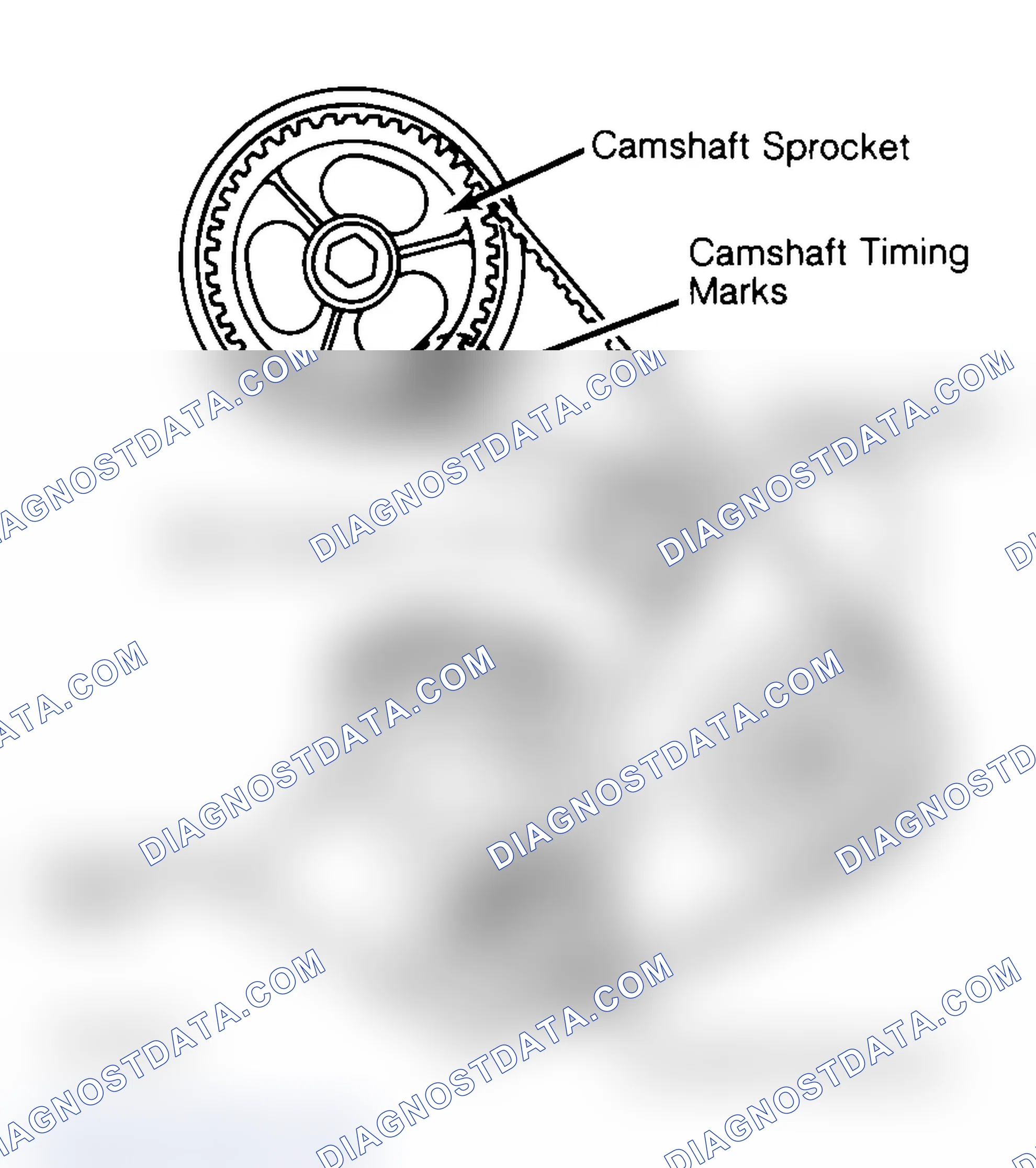 Scheme 27: Typical Camshaft Belt Sprocket Alignment