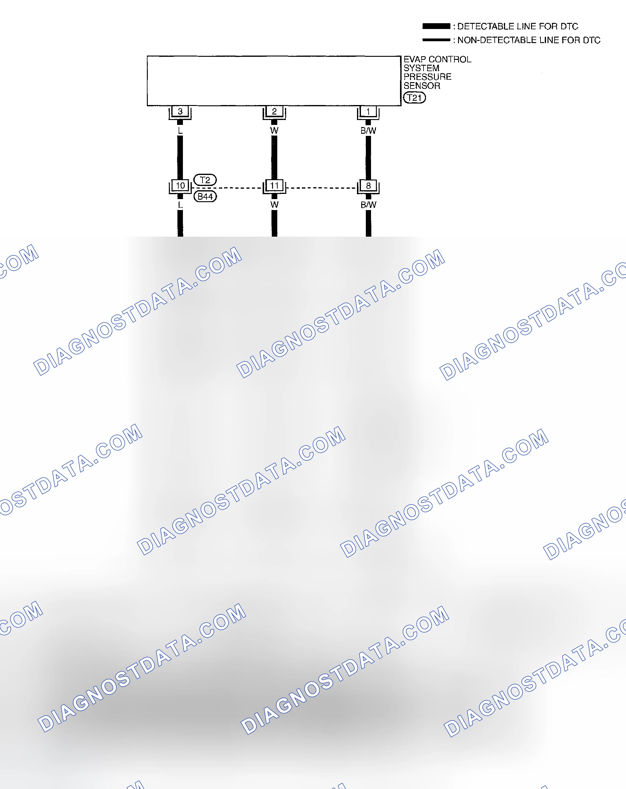 Scheme 567
