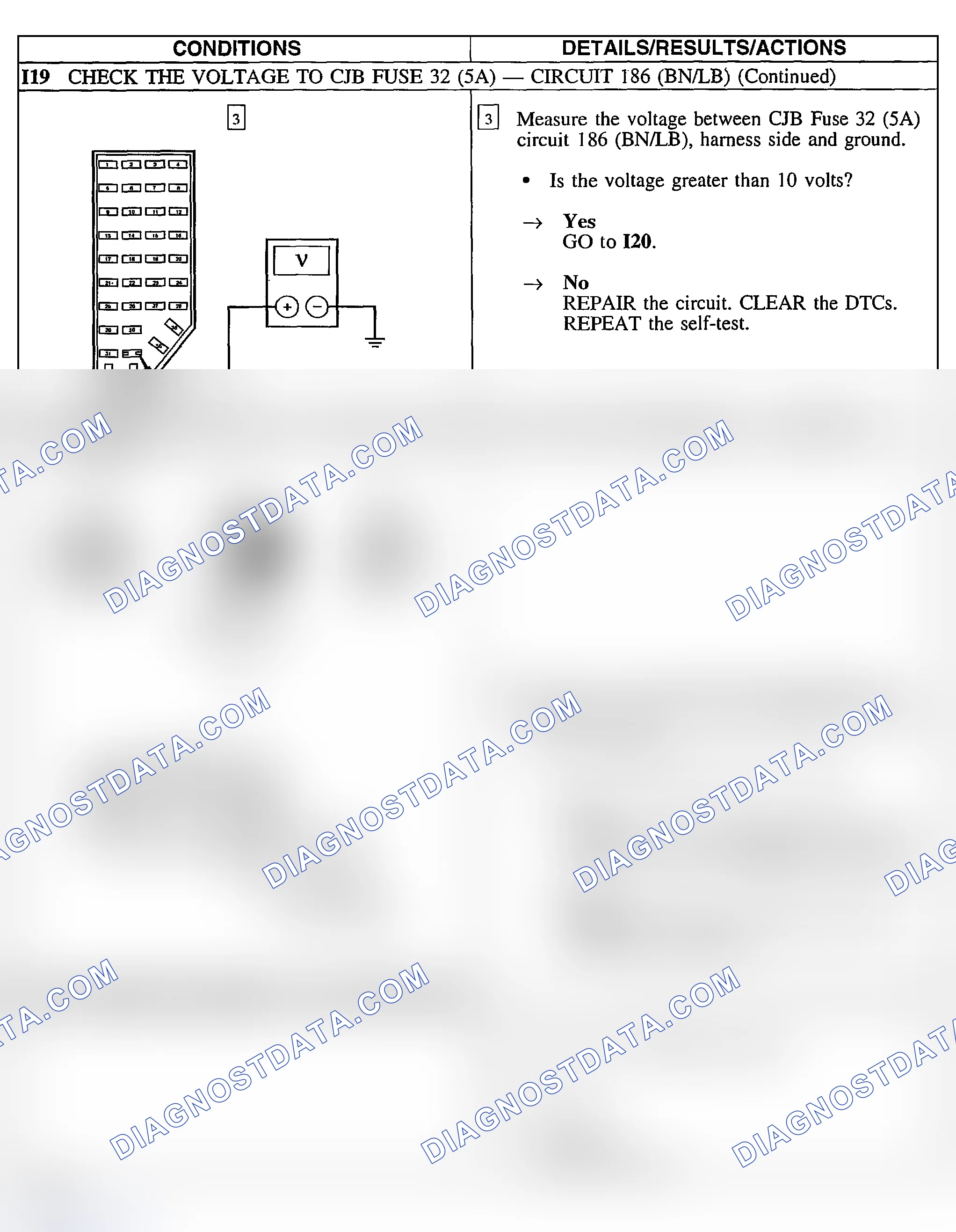 Scheme 68