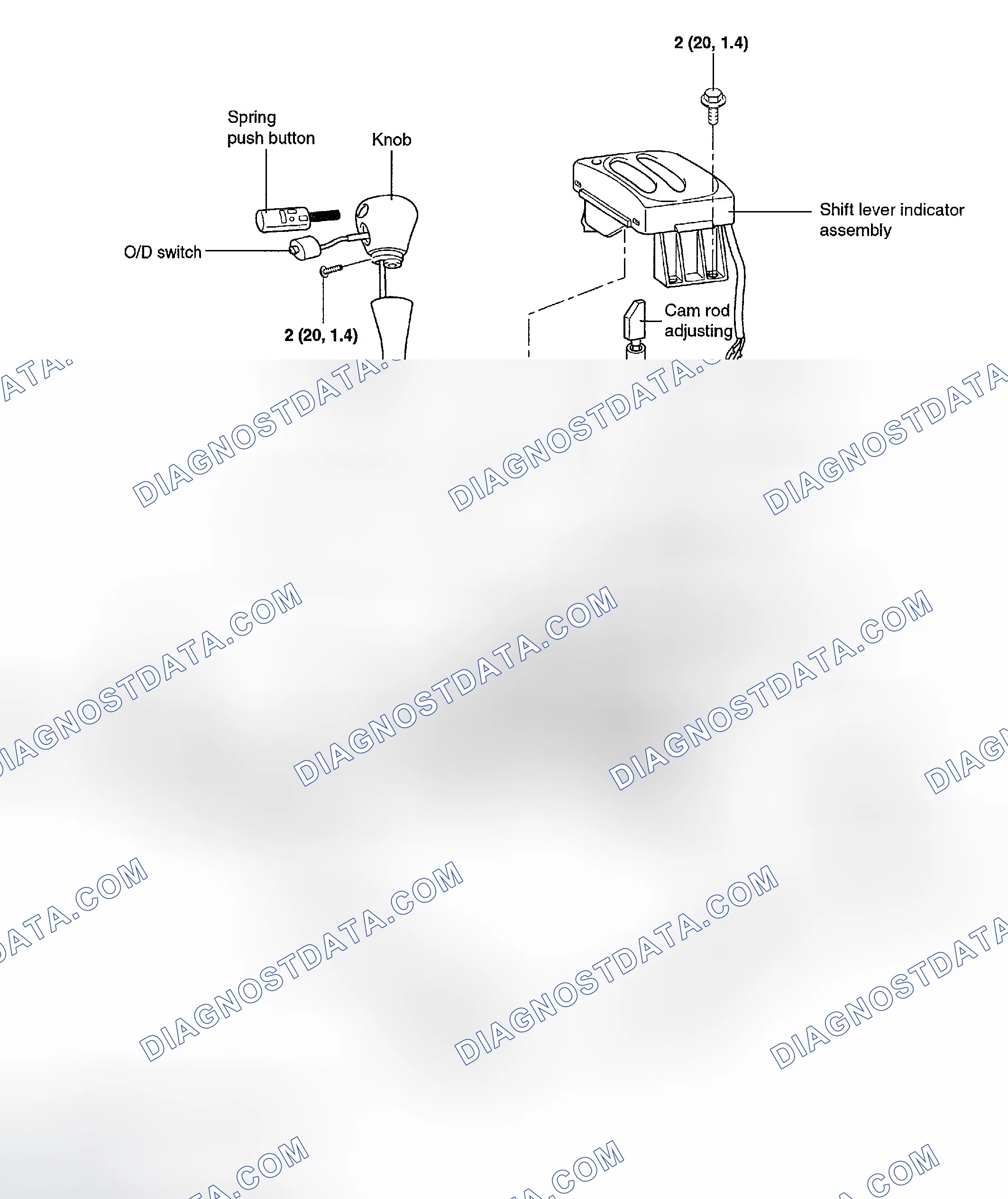 Scheme 155: COMPONENTS