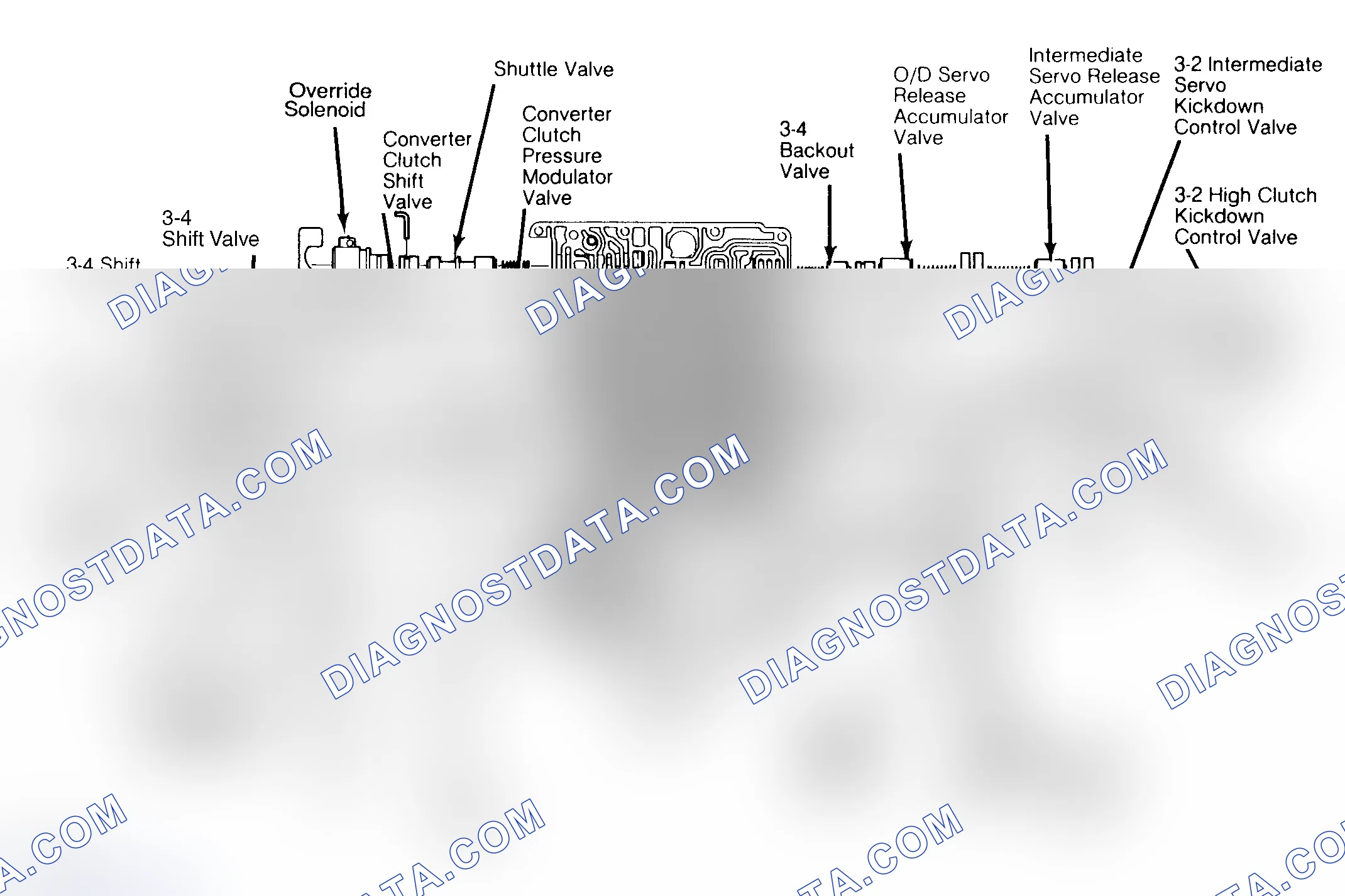 Scheme 32: Reassembly