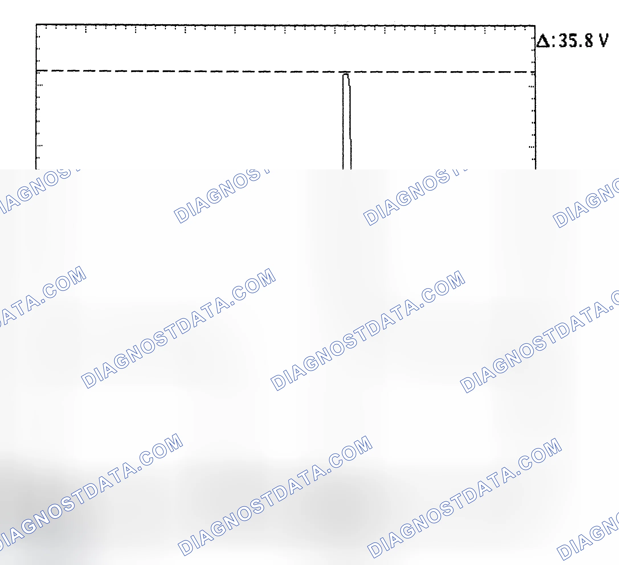 Scheme 28: Injector Bank - Known Good - Voltage Pattern