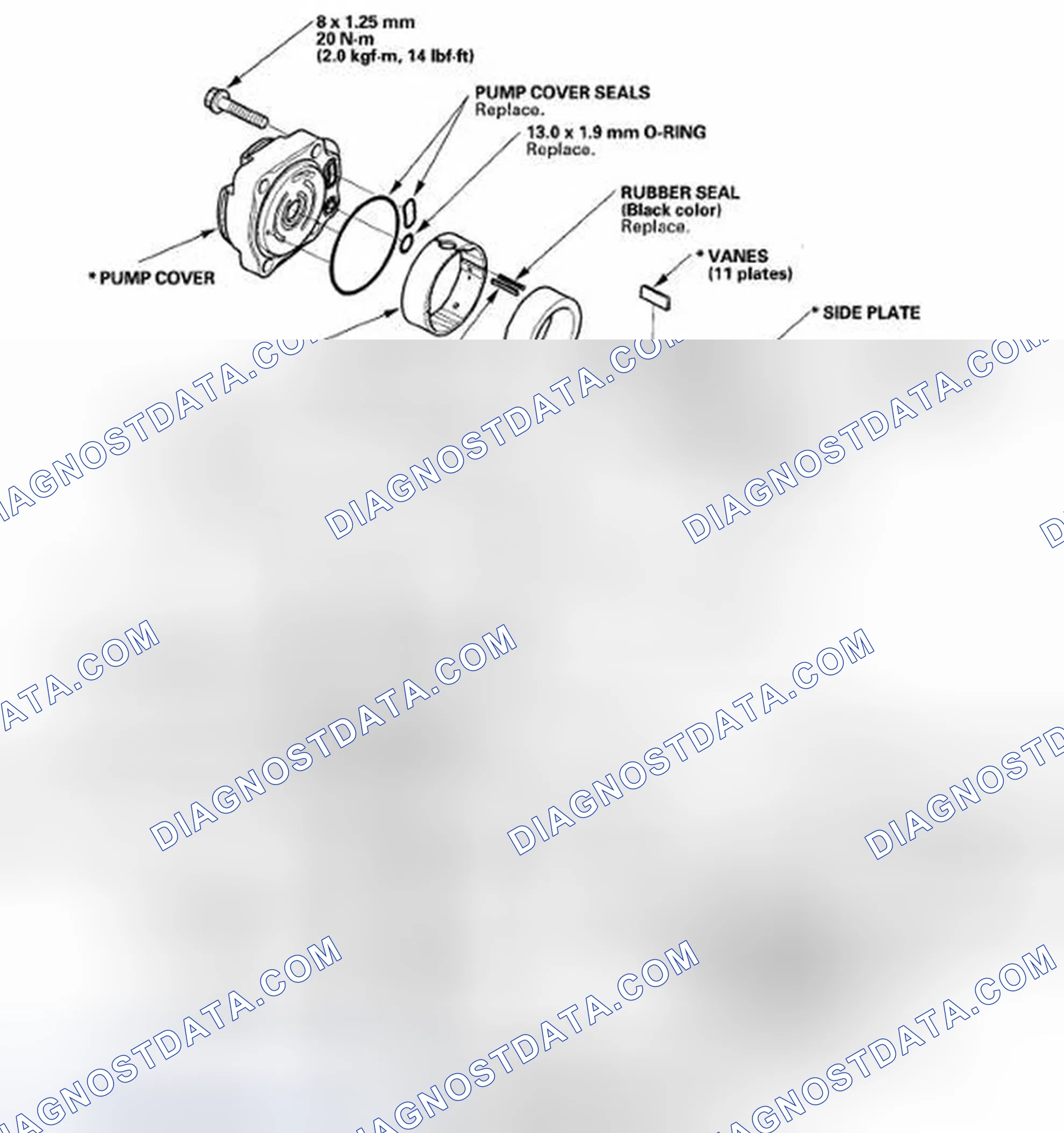 Scheme 153: Exploded View